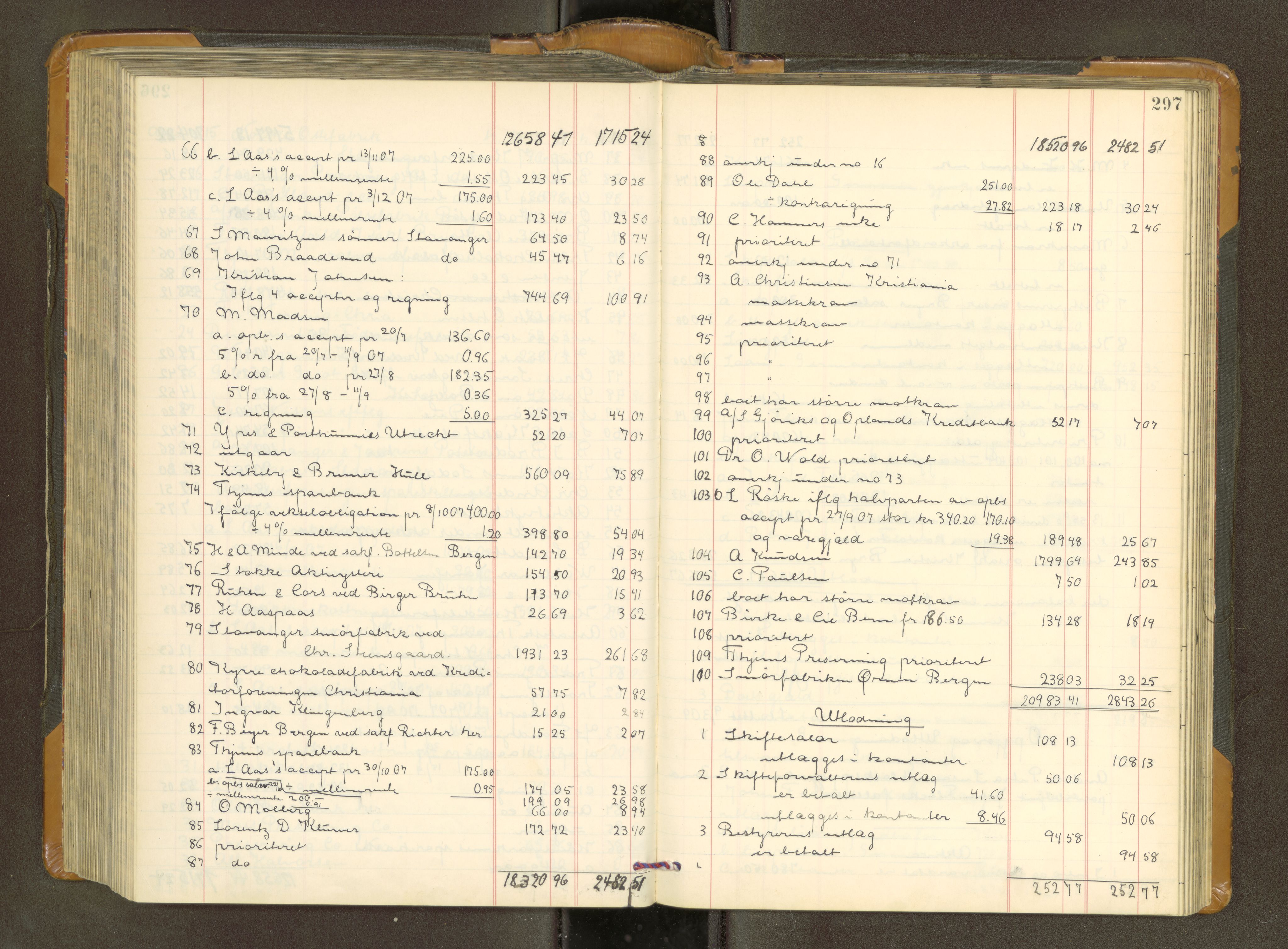 Trondheim byfogd, AV/SAT-A-0003/1/3/3A/L0039: Skifteutlodningsprotokoll - 3/11-2/2. U, 1906-1910, p. 297