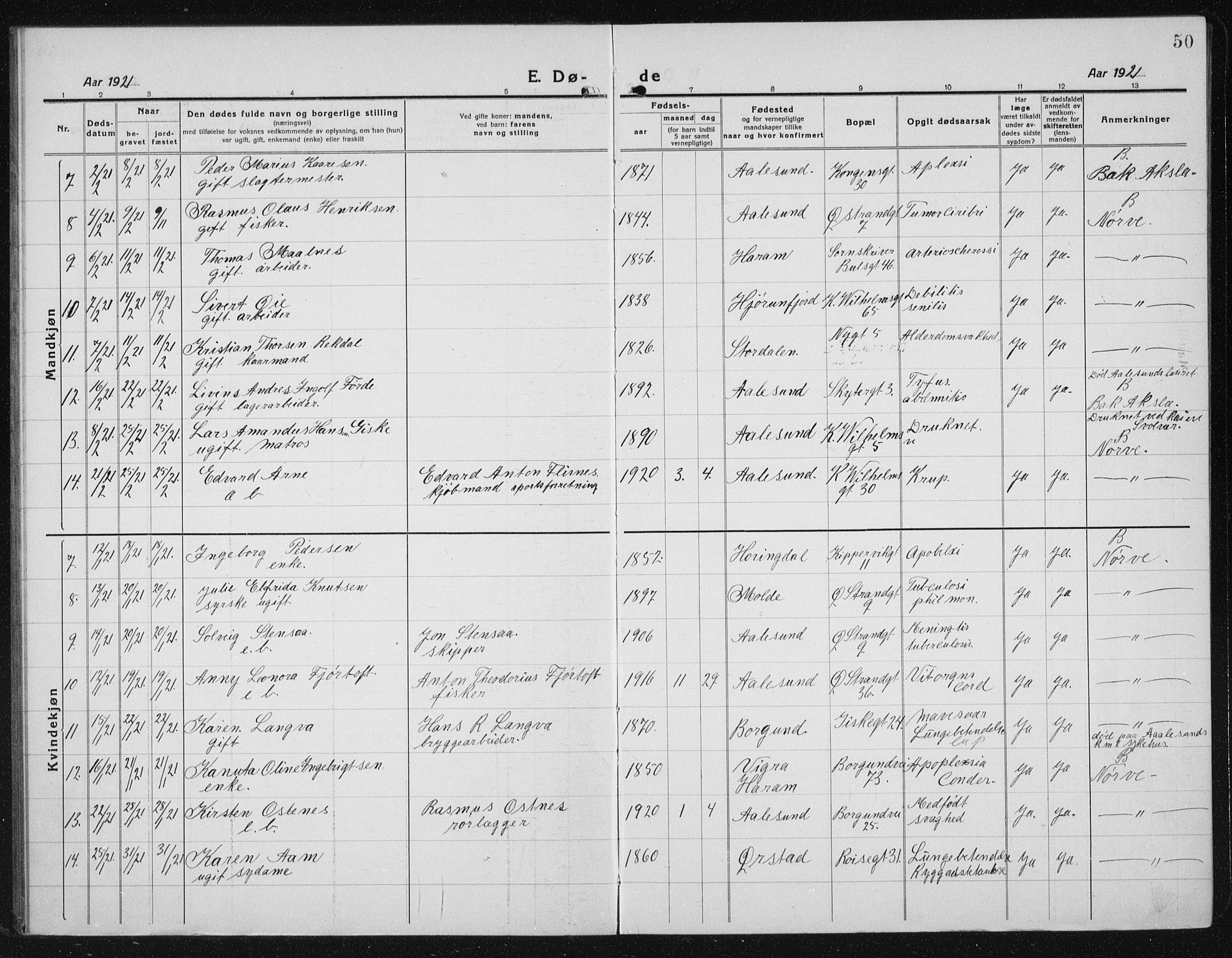 Ministerialprotokoller, klokkerbøker og fødselsregistre - Møre og Romsdal, SAT/A-1454/529/L0474: Parish register (copy) no. 529C11, 1918-1938, p. 50