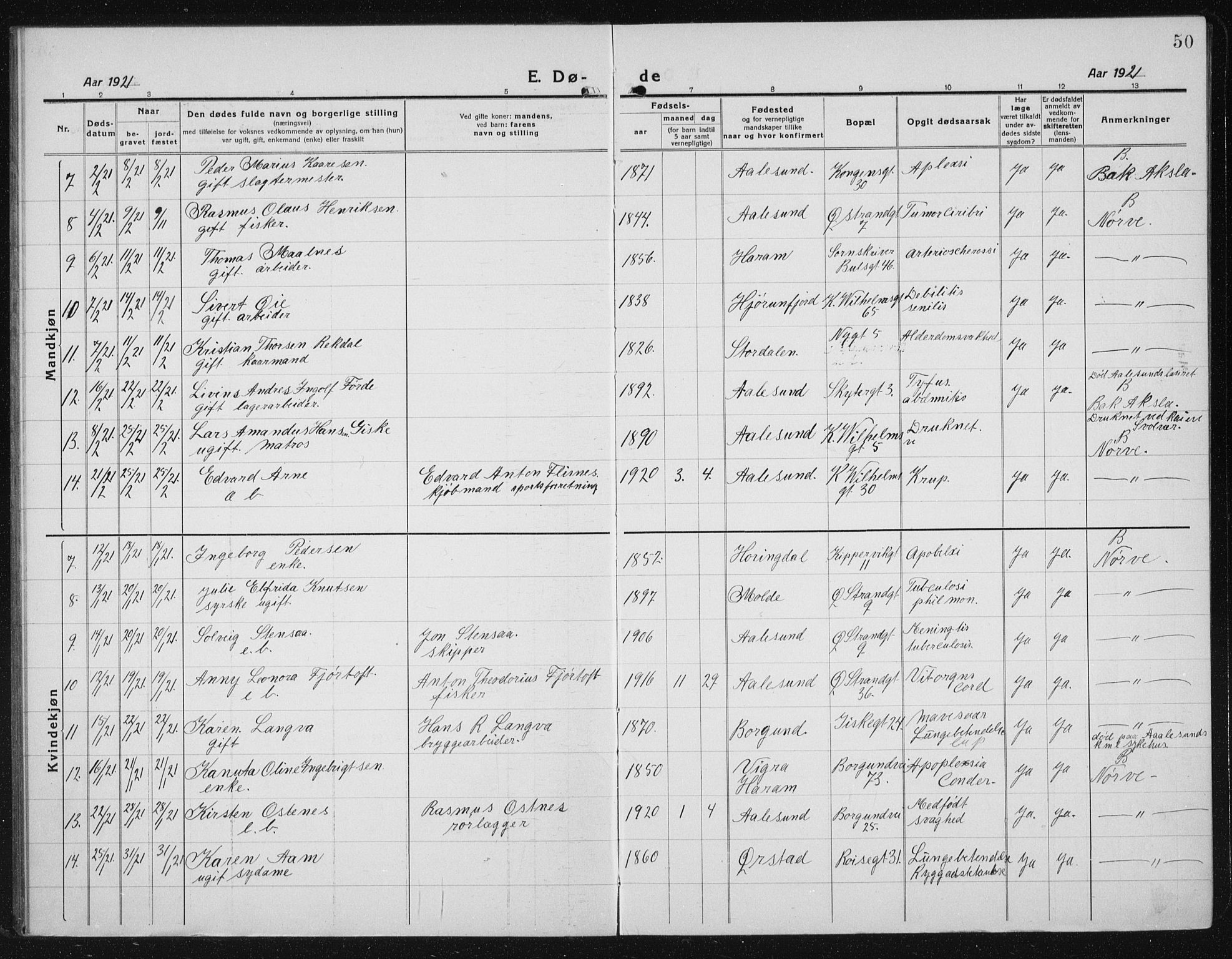 Ministerialprotokoller, klokkerbøker og fødselsregistre - Møre og Romsdal, AV/SAT-A-1454/529/L0474: Parish register (copy) no. 529C11, 1918-1938, p. 50