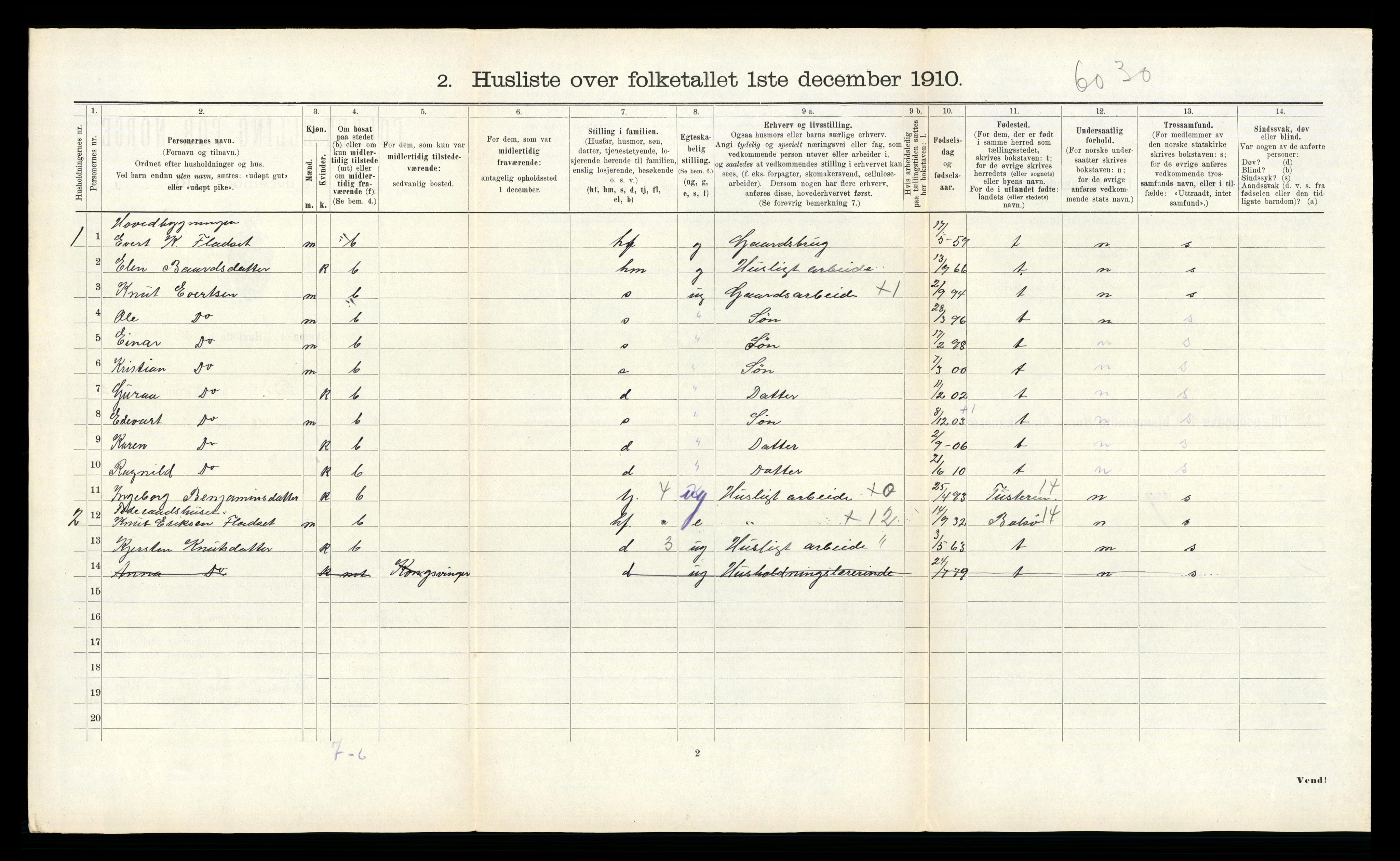 RA, 1910 census for Frei, 1910, p. 109