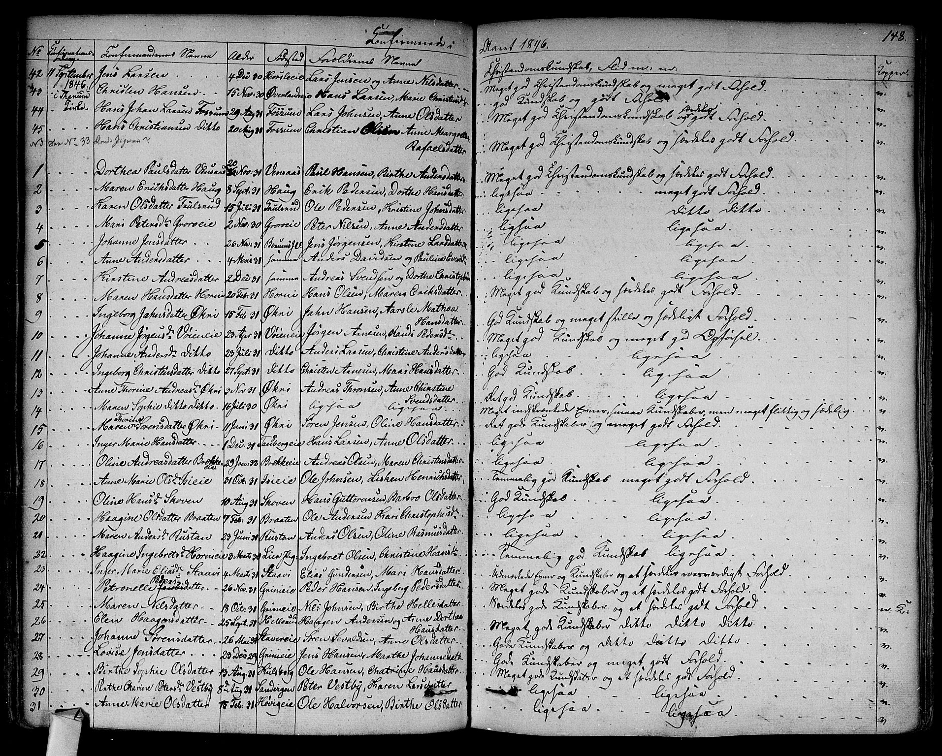 Asker prestekontor Kirkebøker, SAO/A-10256a/F/Fa/L0009: Parish register (official) no. I 9, 1825-1878, p. 148