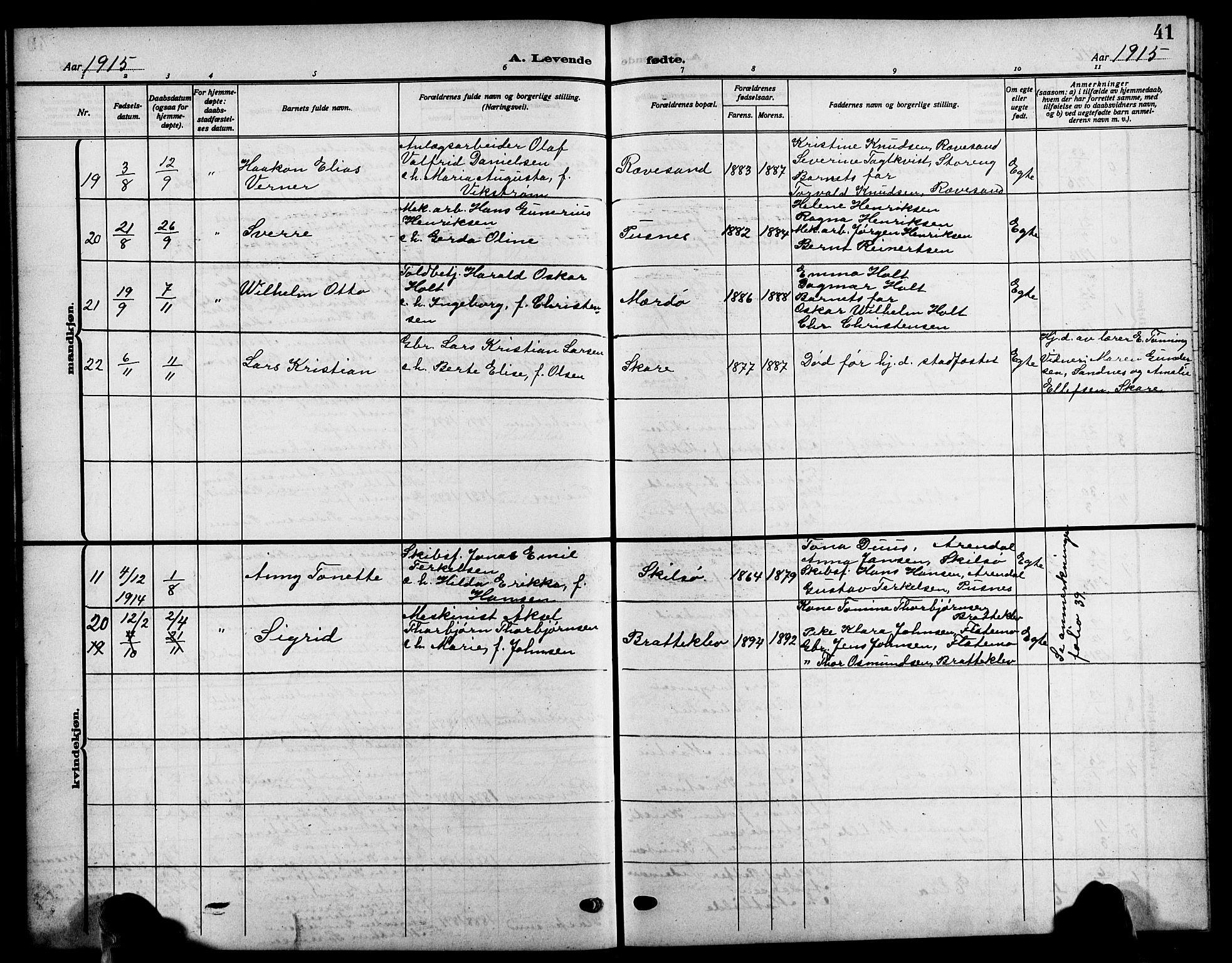 Tromøy sokneprestkontor, SAK/1111-0041/F/Fb/L0007: Parish register (copy) no. B 7, 1908-1925, p. 41