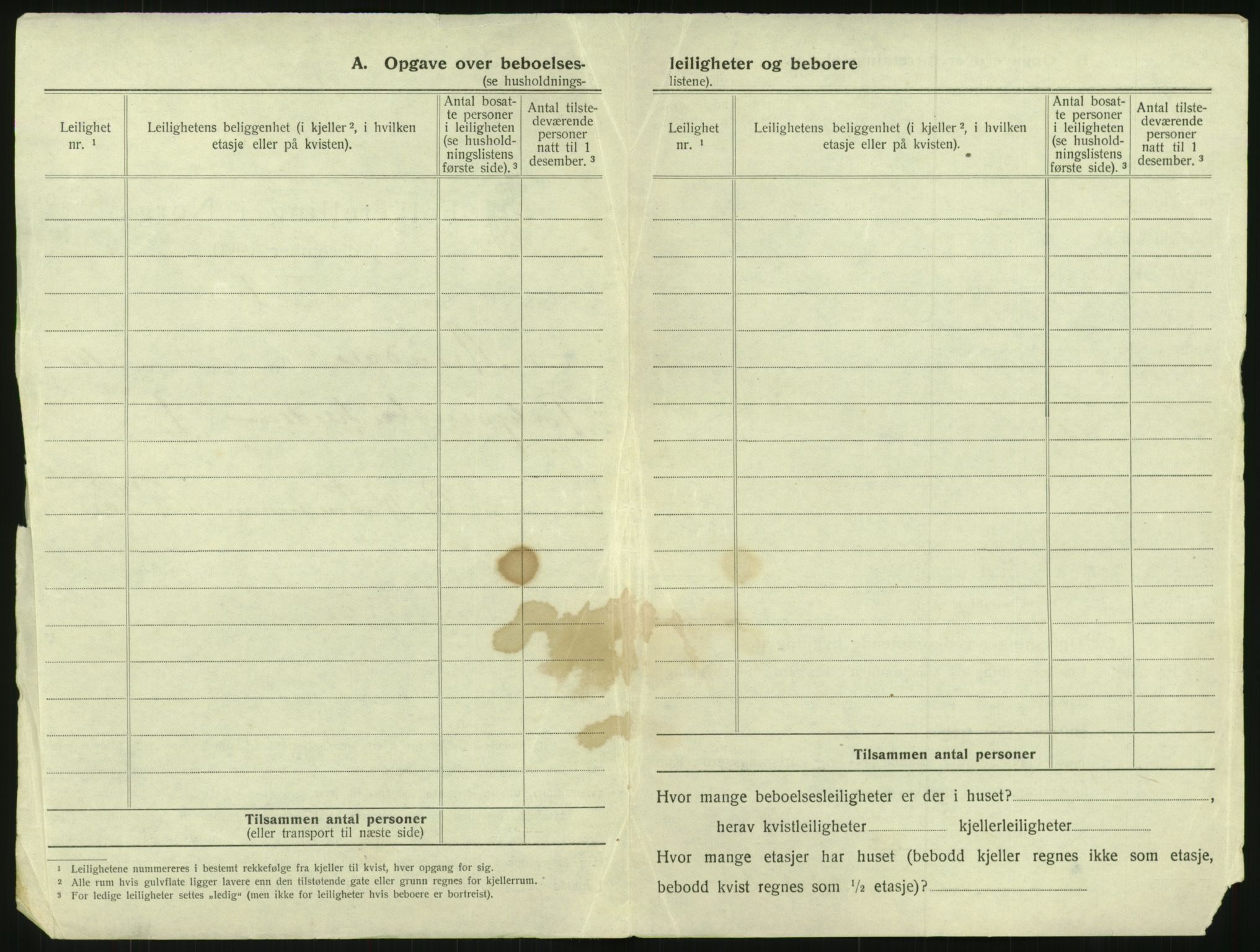 SAK, 1920 census for Arendal, 1920, p. 1969