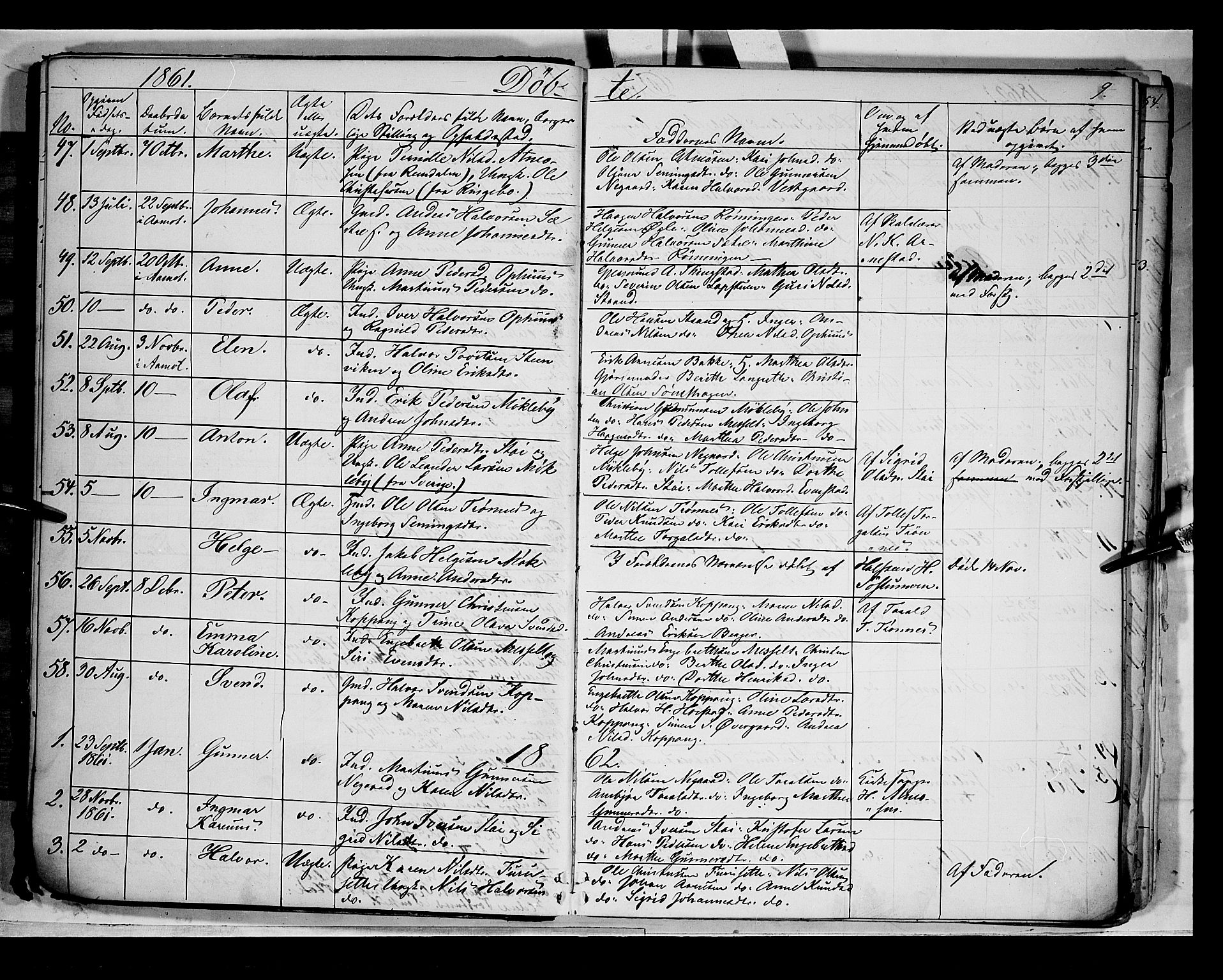 Åmot prestekontor, Hedmark, AV/SAH-PREST-056/H/Ha/Haa/L0007: Parish register (official) no. 7, 1860-1870, p. 9