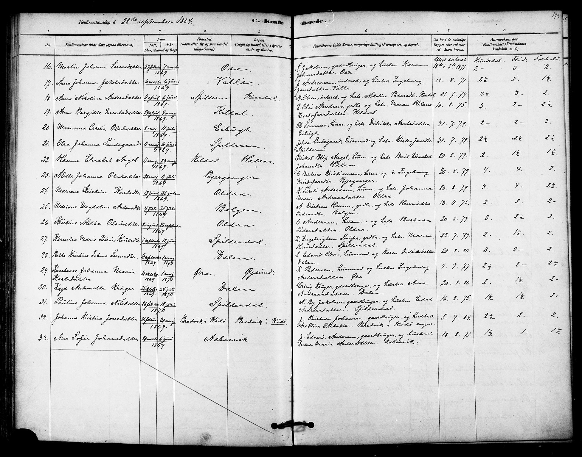 Ministerialprotokoller, klokkerbøker og fødselsregistre - Nordland, SAT/A-1459/843/L0626: Parish register (official) no. 843A01, 1878-1907, p. 143