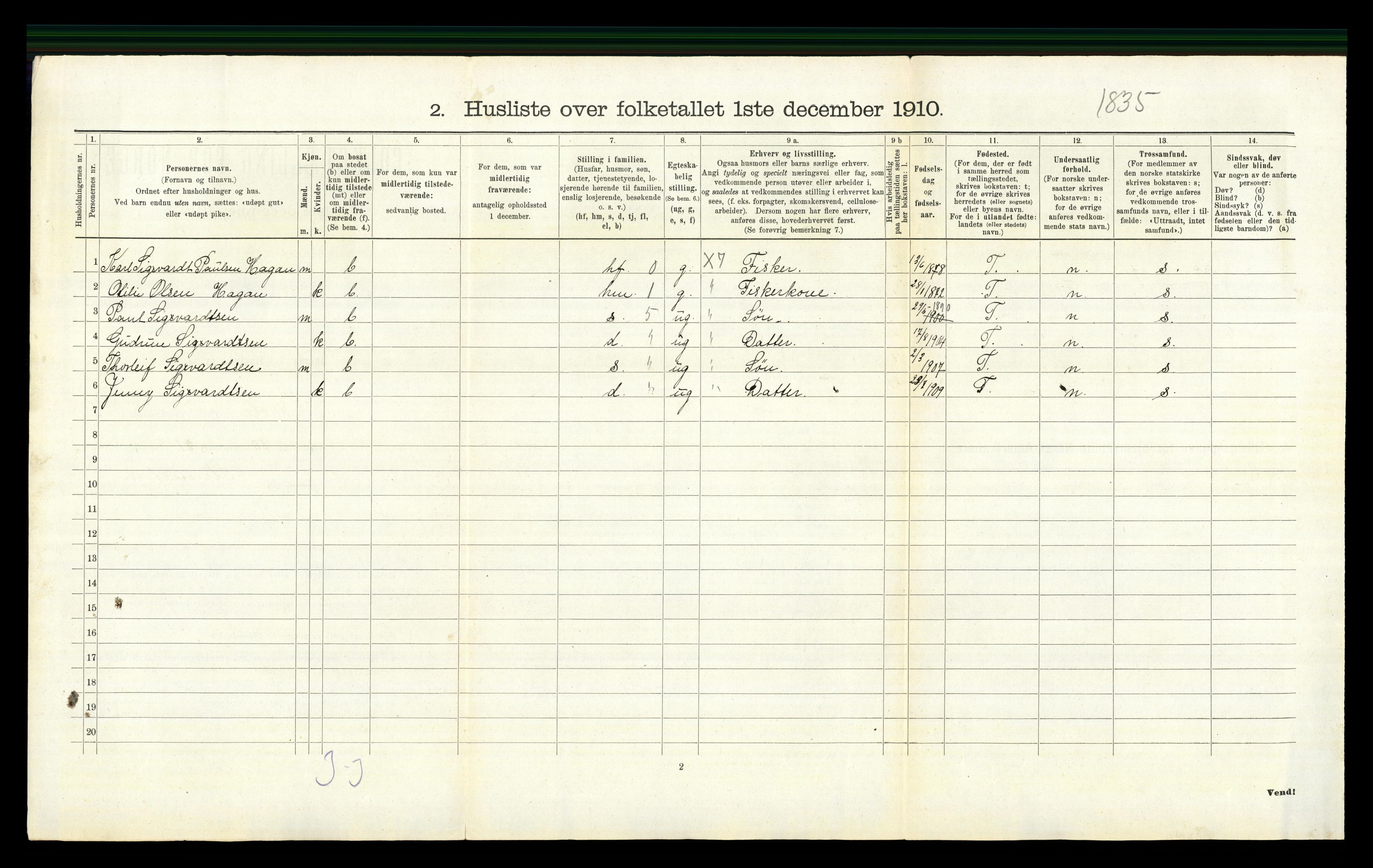 RA, 1910 census for Hole, 1910, p. 707