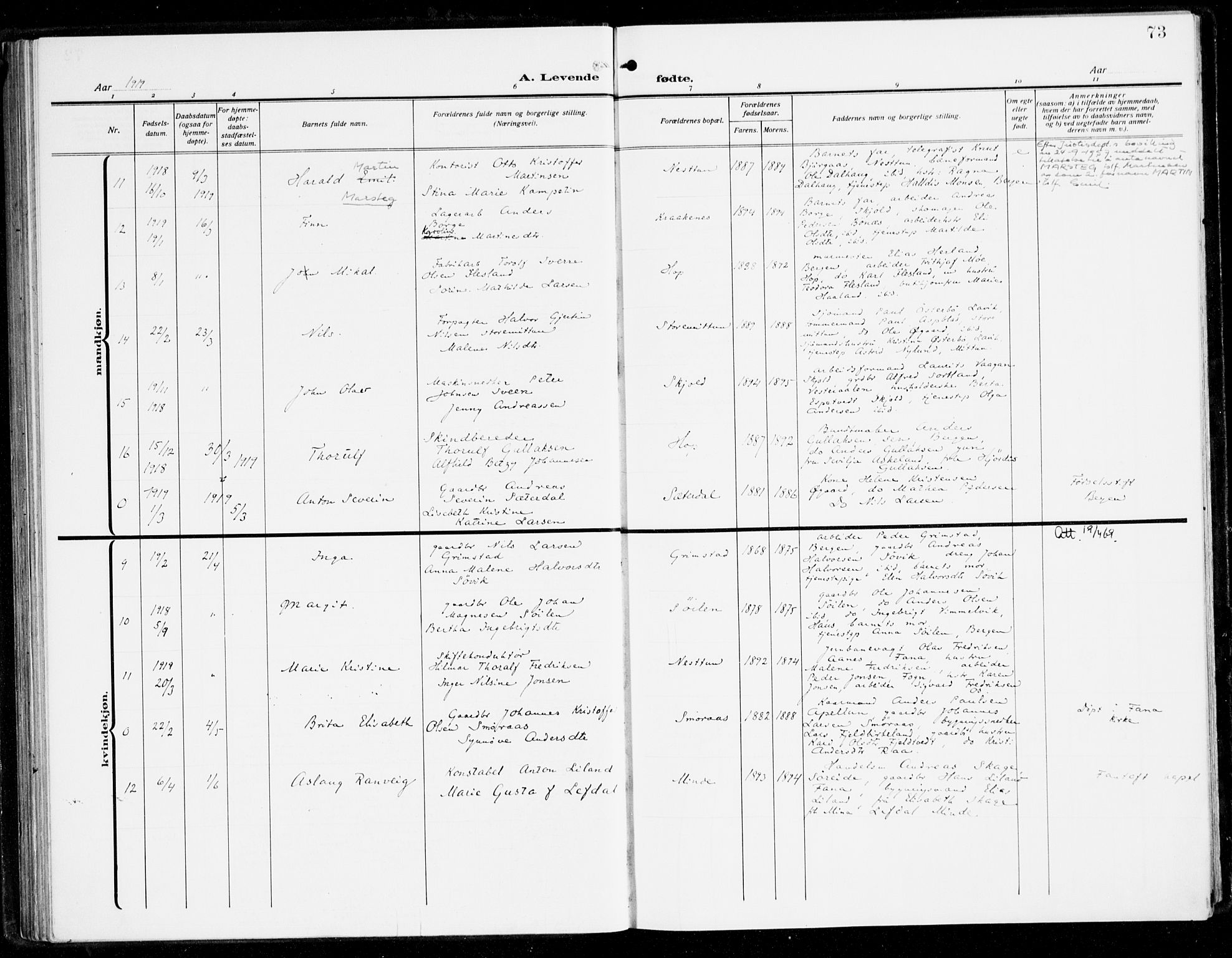 Fana Sokneprestembete, AV/SAB-A-75101/H/Haa/Haai/L0004: Parish register (official) no. I 4, 1912-1933, p. 73