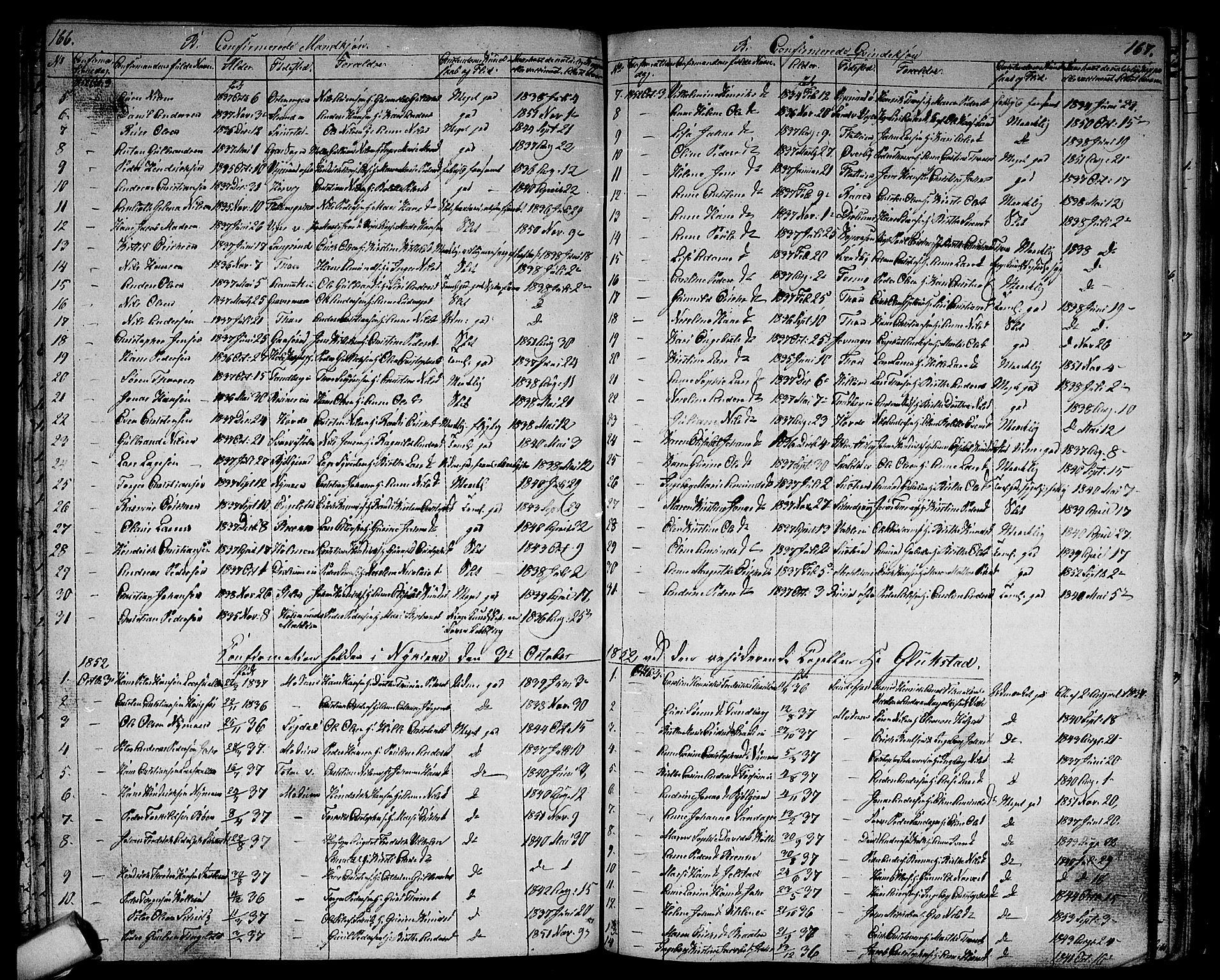 Modum kirkebøker, AV/SAKO-A-234/G/Ga/L0005: Parish register (copy) no. I 5, 1847-1853, p. 166-167