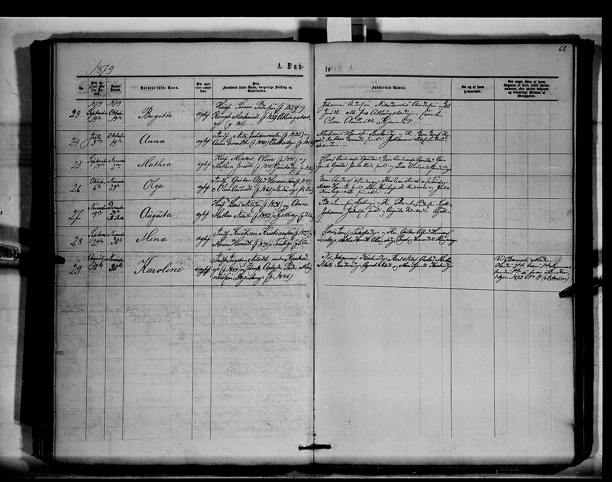 Stange prestekontor, SAH/PREST-002/K/L0015: Parish register (official) no. 15, 1862-1879, p. 68