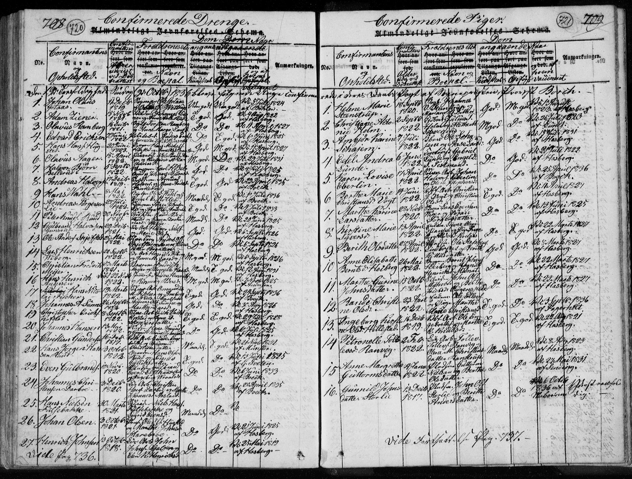 Kongsberg kirkebøker, AV/SAKO-A-22/F/Fa/L0008: Parish register (official) no. I 8, 1816-1839, p. 720-721