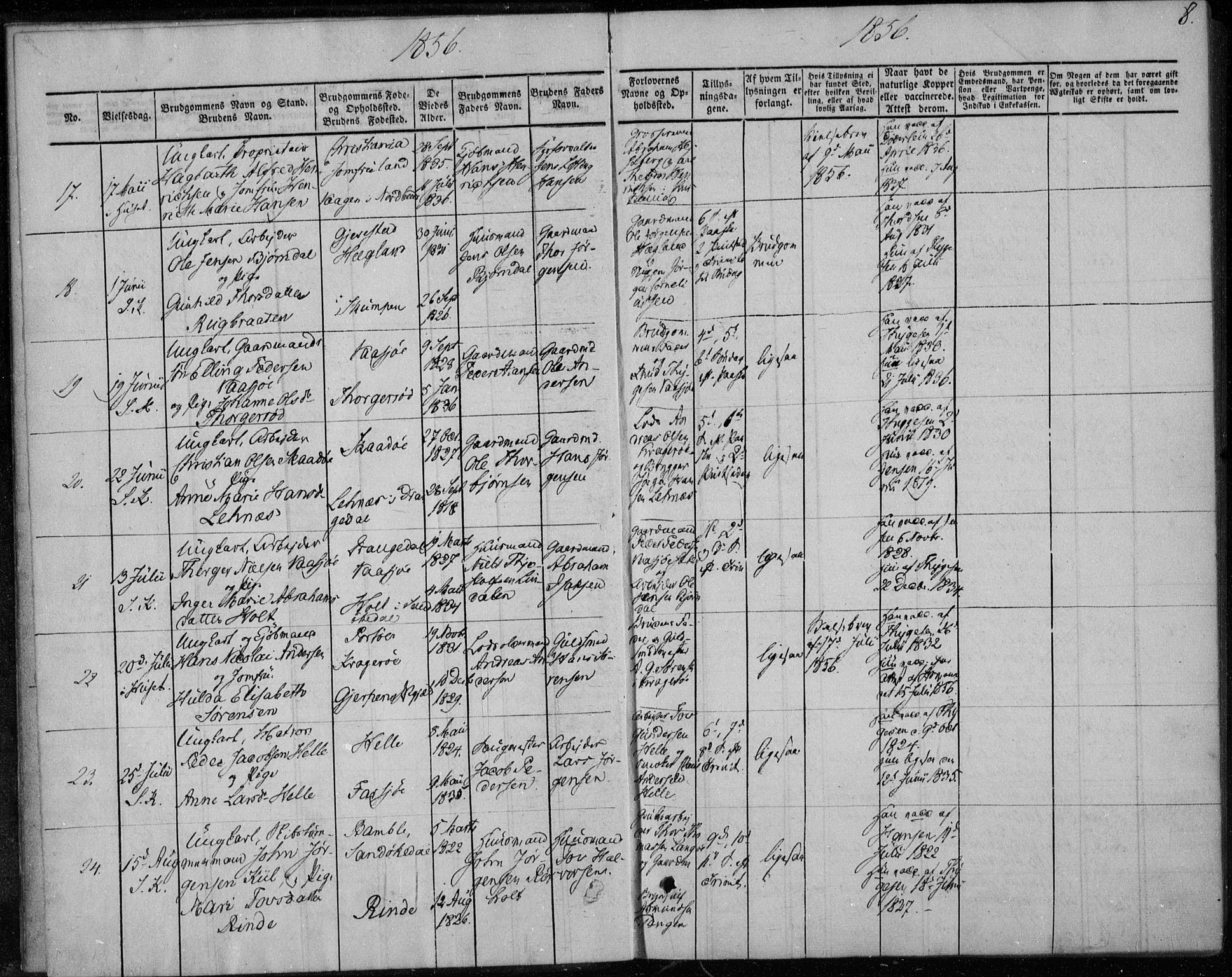 Sannidal kirkebøker, AV/SAKO-A-296/F/Fa/L0010: Parish register (official) no. 10, 1855-1873, p. 8