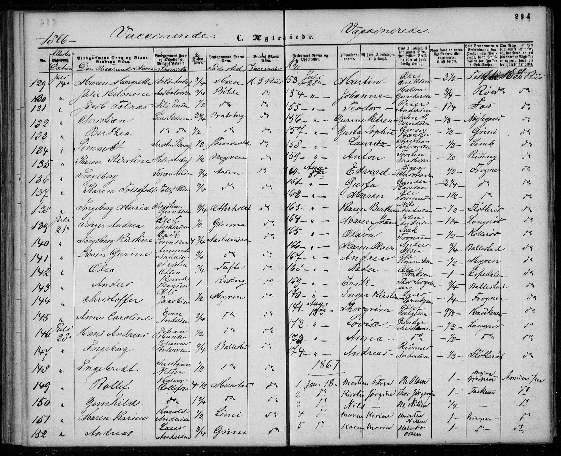 Gjerpen kirkebøker, SAKO/A-265/F/Fa/L0008b: Parish register (official) no. I 8B, 1857-1871, p. 284
