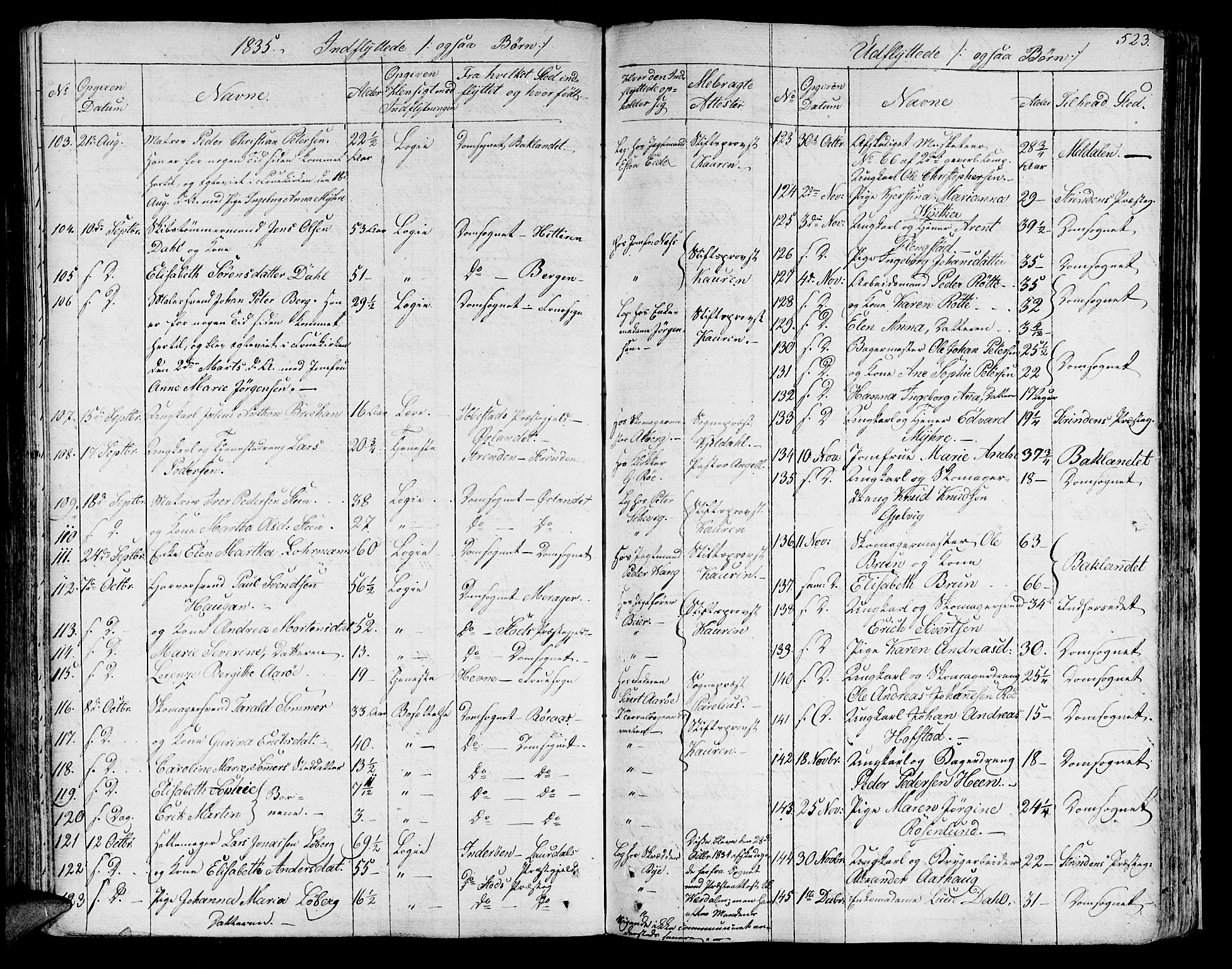 Ministerialprotokoller, klokkerbøker og fødselsregistre - Sør-Trøndelag, SAT/A-1456/602/L0109: Parish register (official) no. 602A07, 1821-1840, p. 523