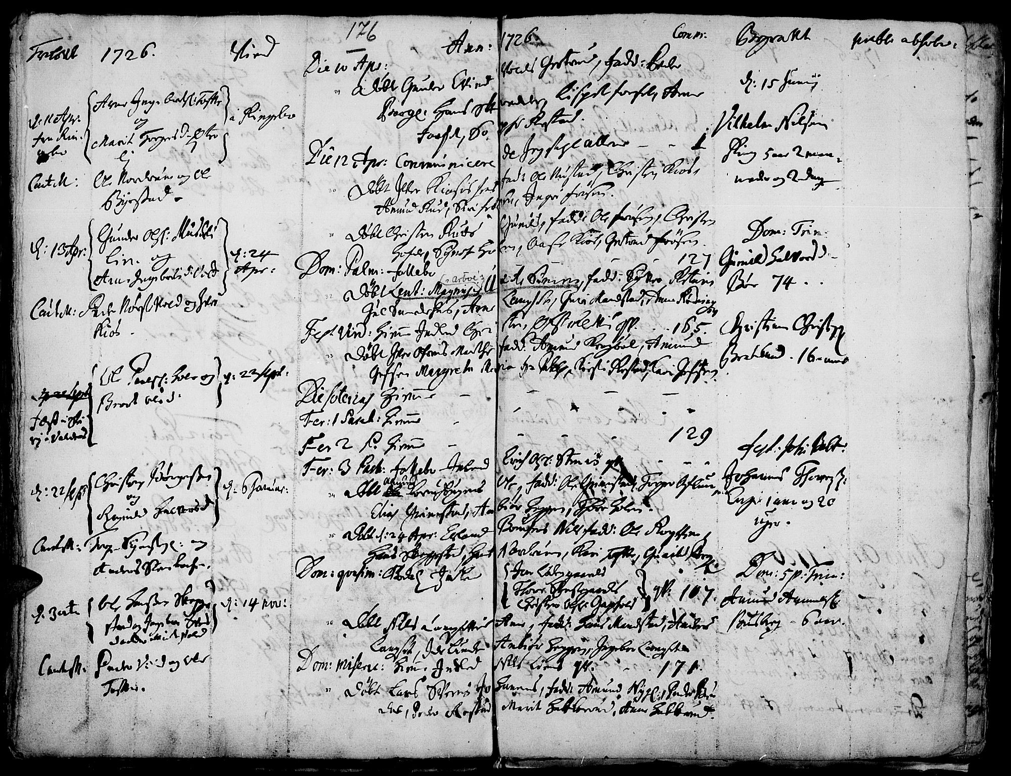 Gausdal prestekontor, AV/SAH-PREST-090/H/Ha/Haa/L0001: Parish register (official) no. 1, 1693-1728, p. 176