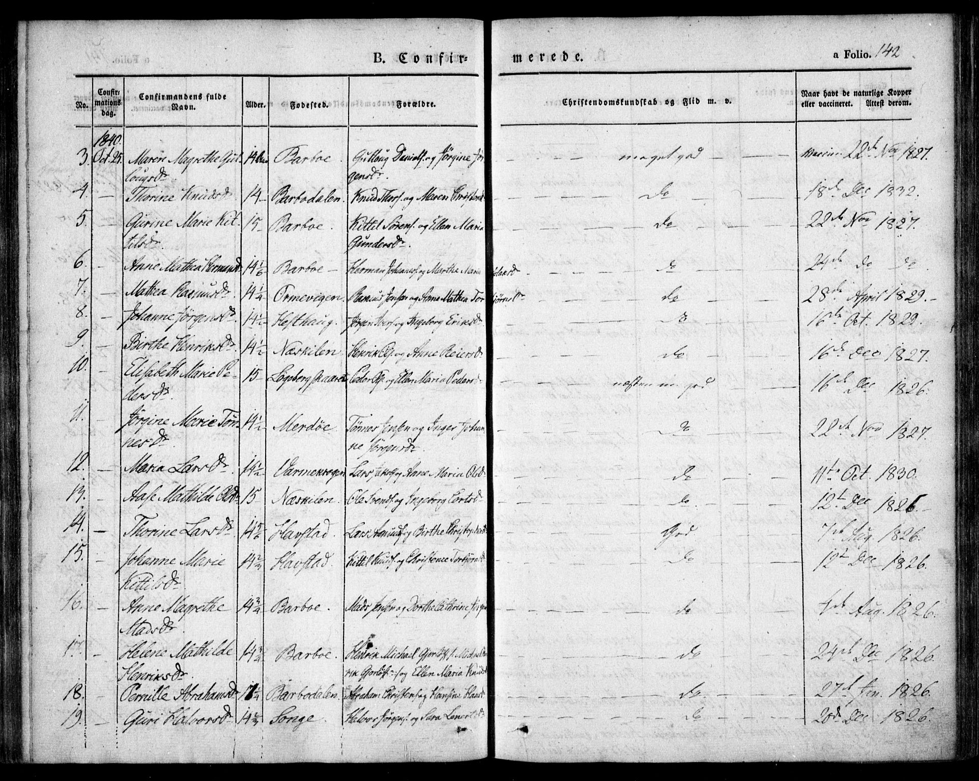 Tromøy sokneprestkontor, AV/SAK-1111-0041/F/Fa/L0004: Parish register (official) no. A 4, 1837-1846, p. 142