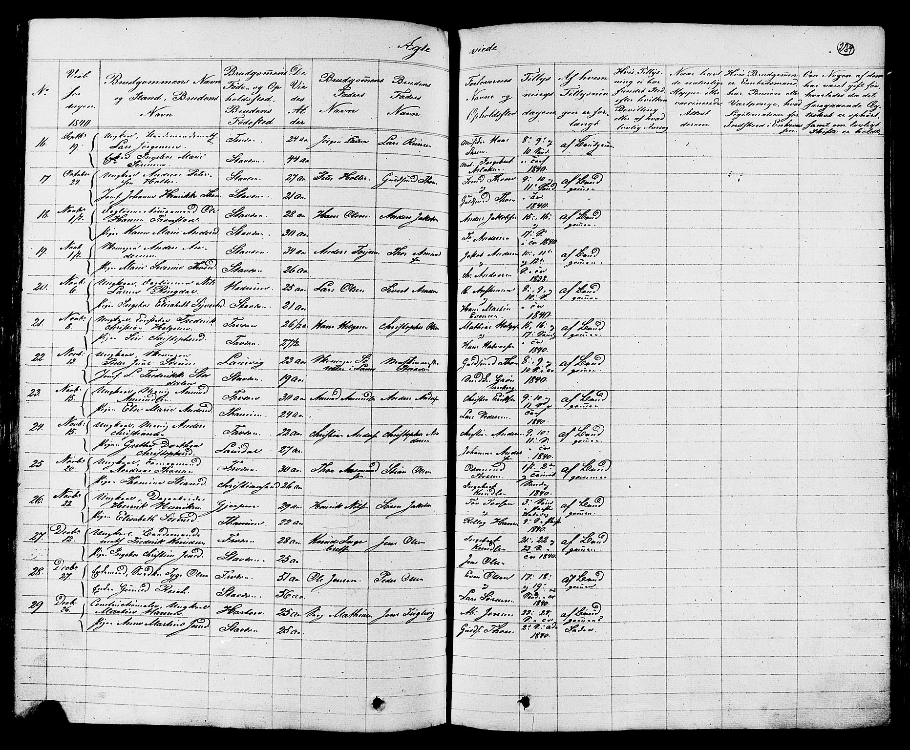 Stavern kirkebøker, AV/SAKO-A-318/G/Ga/L0002: Parish register (copy) no. 2, 1839-1909, p. 239