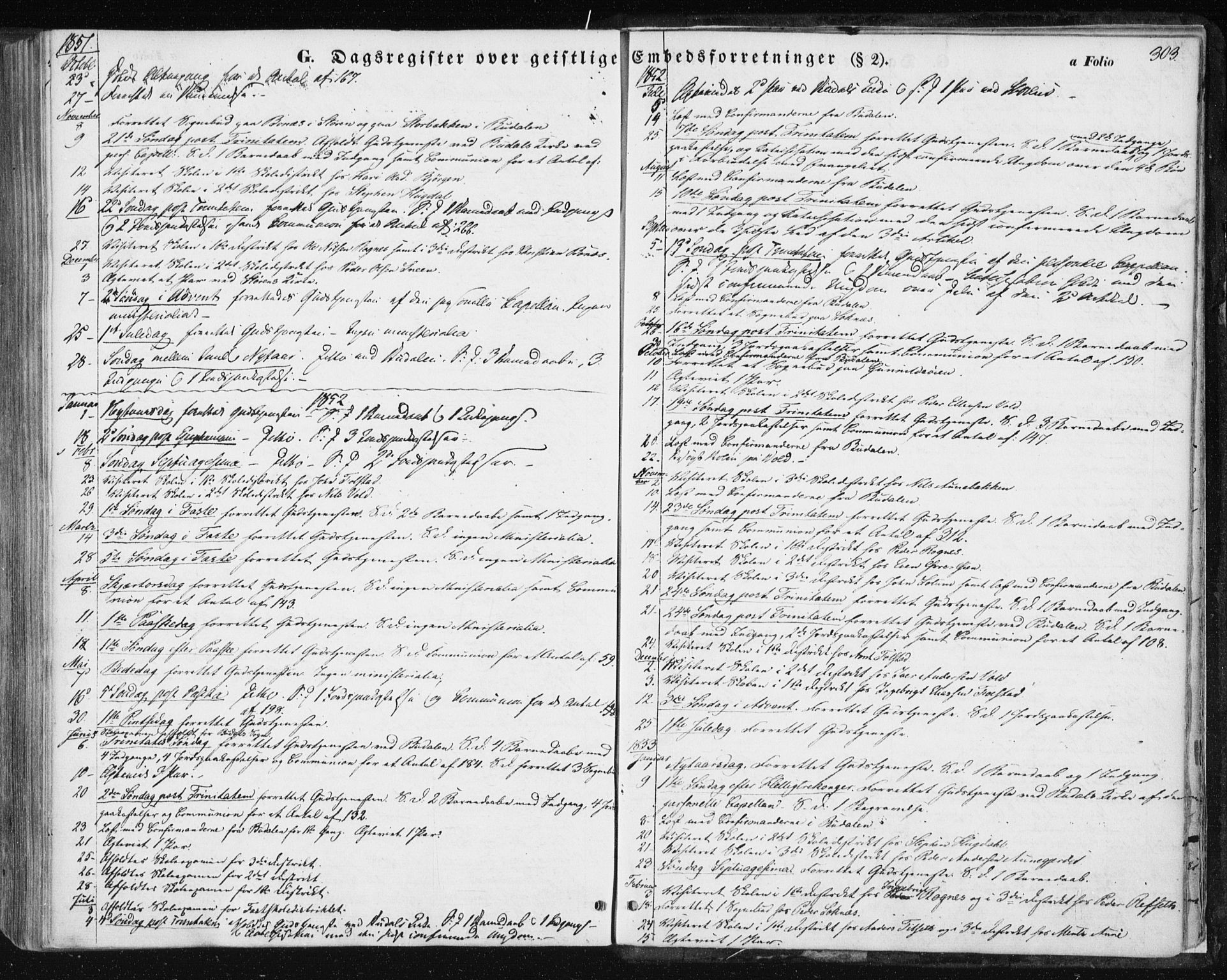 Ministerialprotokoller, klokkerbøker og fødselsregistre - Sør-Trøndelag, SAT/A-1456/687/L1000: Parish register (official) no. 687A06, 1848-1869, p. 303