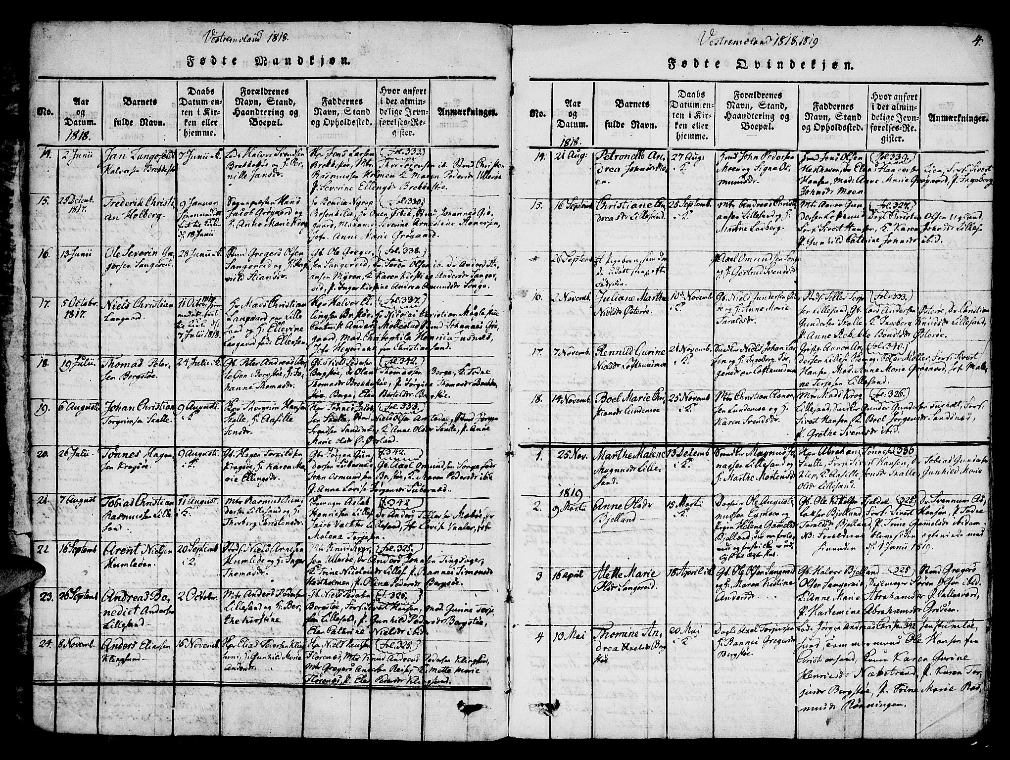 Vestre Moland sokneprestkontor, SAK/1111-0046/F/Fa/Fab/L0003: Parish register (official) no. A 3, 1816-1843, p. 4