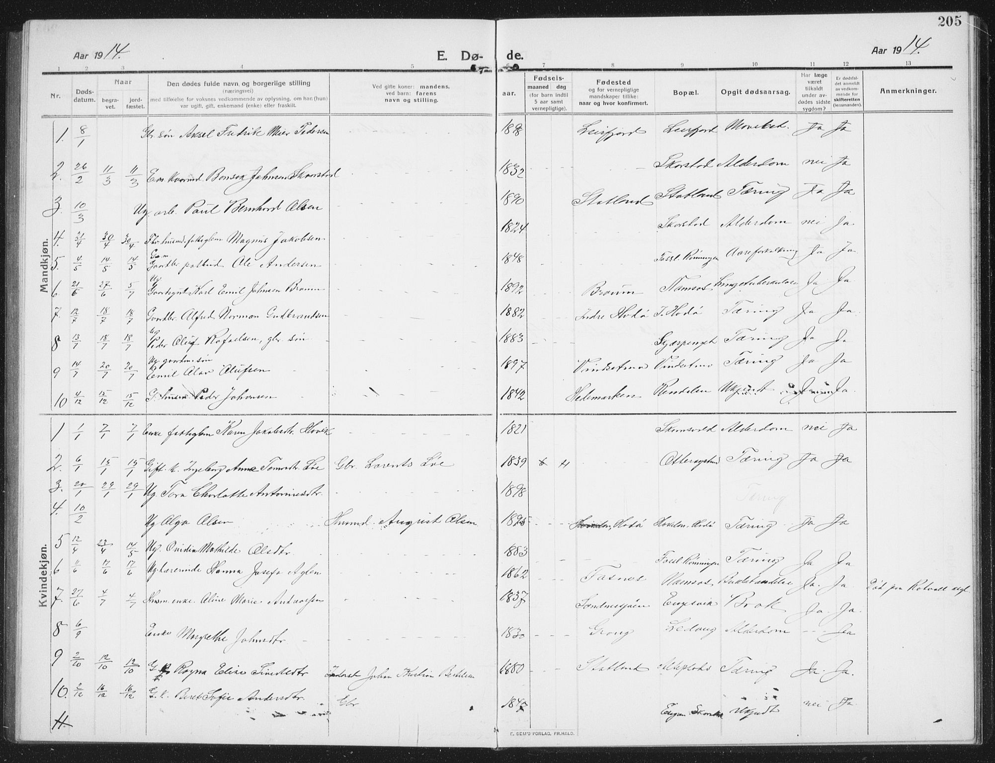 Ministerialprotokoller, klokkerbøker og fødselsregistre - Nord-Trøndelag, SAT/A-1458/774/L0630: Parish register (copy) no. 774C01, 1910-1934, p. 205