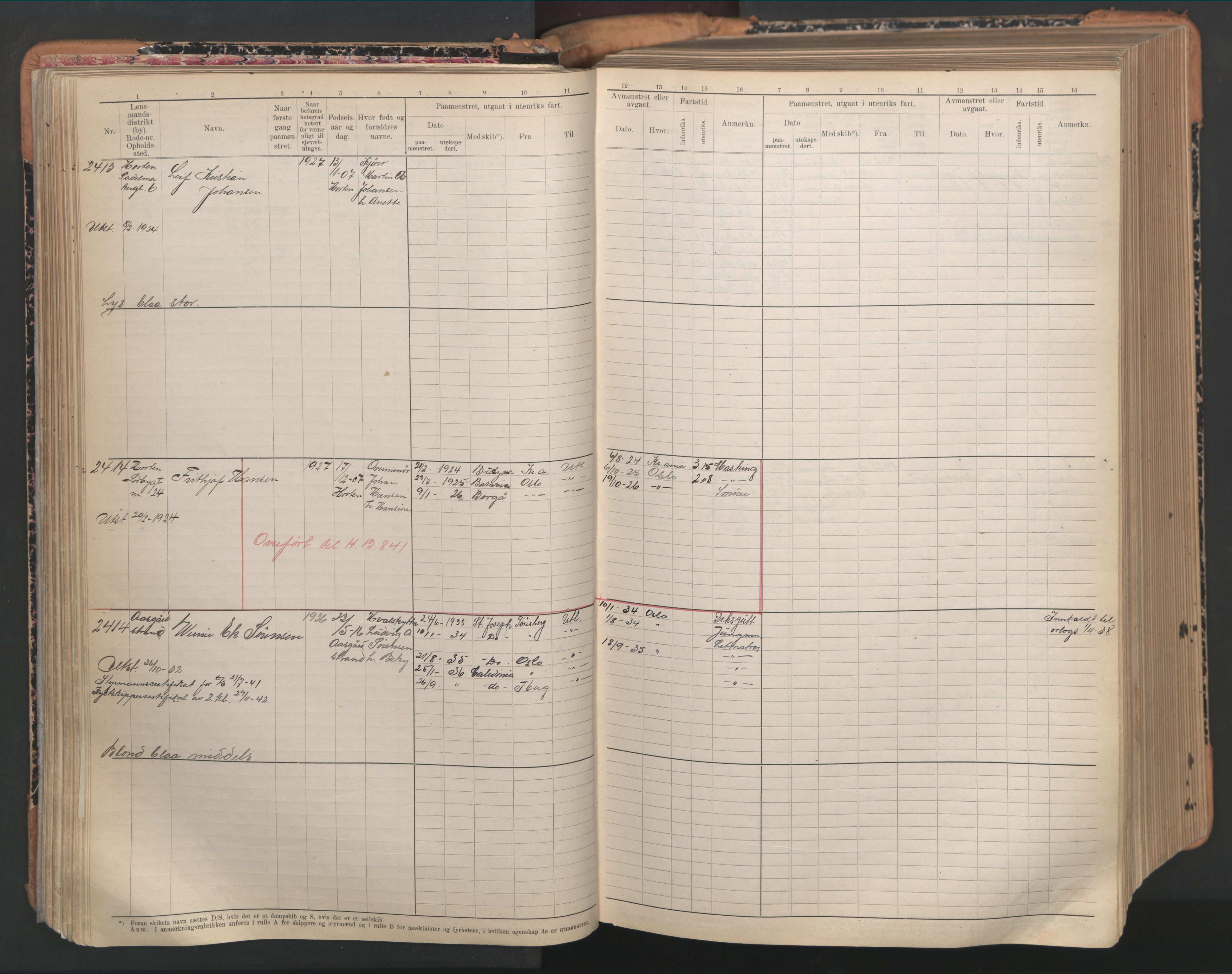 Horten innrulleringskontor, SAKO/A-785/F/Fc/L0008: Hovedrulle, 1920-1948, p. 116