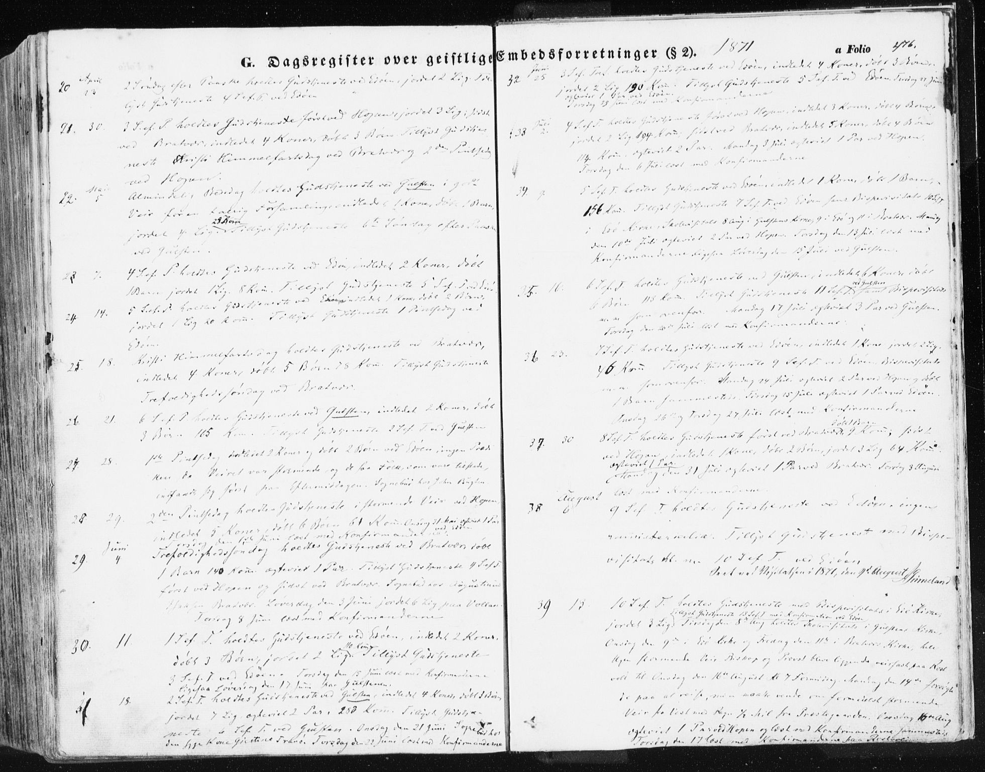 Ministerialprotokoller, klokkerbøker og fødselsregistre - Møre og Romsdal, AV/SAT-A-1454/581/L0937: Parish register (official) no. 581A05, 1853-1872, p. 476