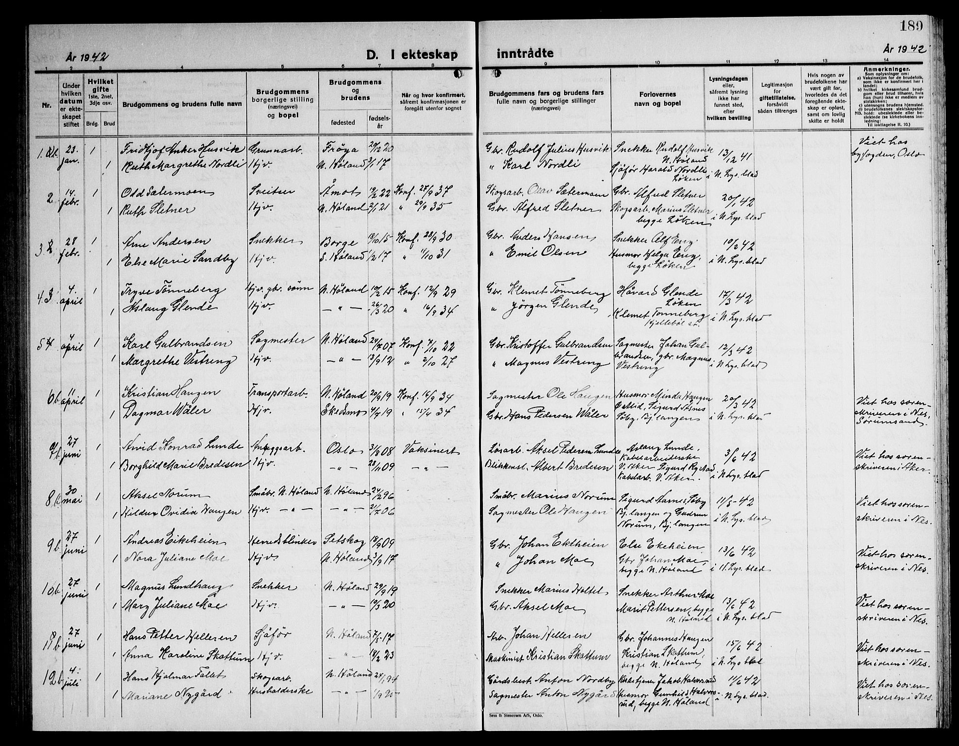 Høland prestekontor Kirkebøker, AV/SAO-A-10346a/G/Ga/L0009: Parish register (copy) no. I 9, 1930-1951, p. 189