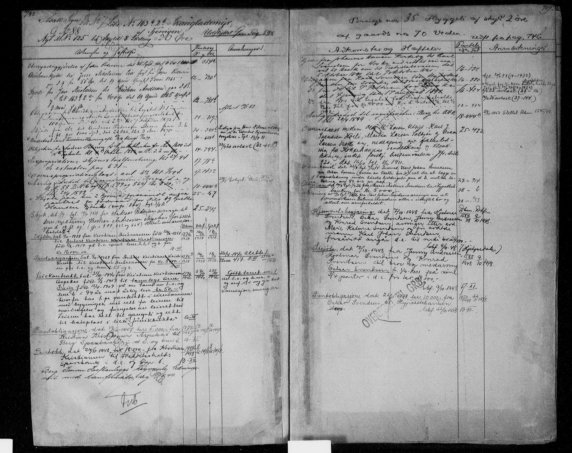 Idd og Marker sorenskriveri, AV/SAO-A-10283/G/Ga/Gac/L0004b: Mortgage register no. II 4b, 1848-1953, p. 748-749