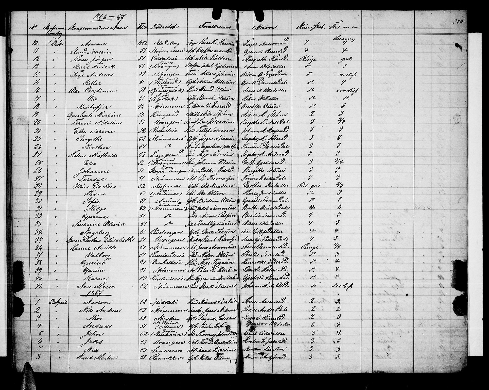Øyestad sokneprestkontor, SAK/1111-0049/F/Fb/L0007: Parish register (copy) no. B 7, 1854-1872, p. 220