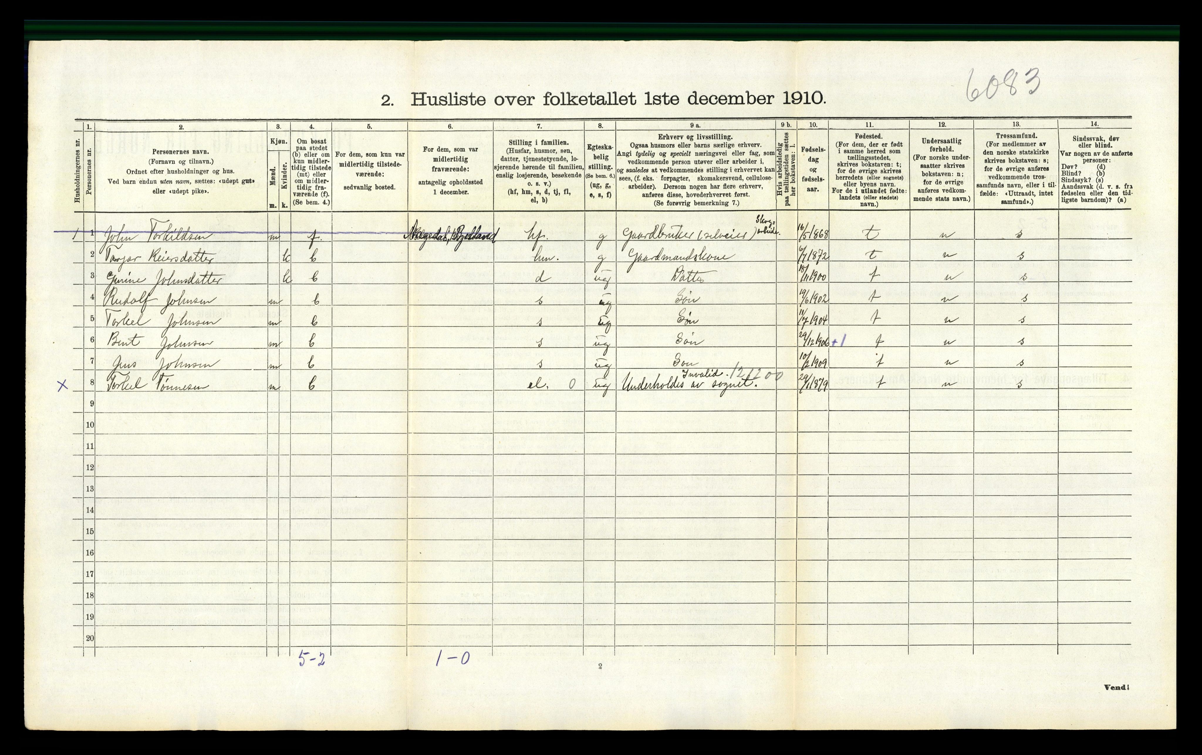 RA, 1910 census for Bjelland, 1910, p. 291