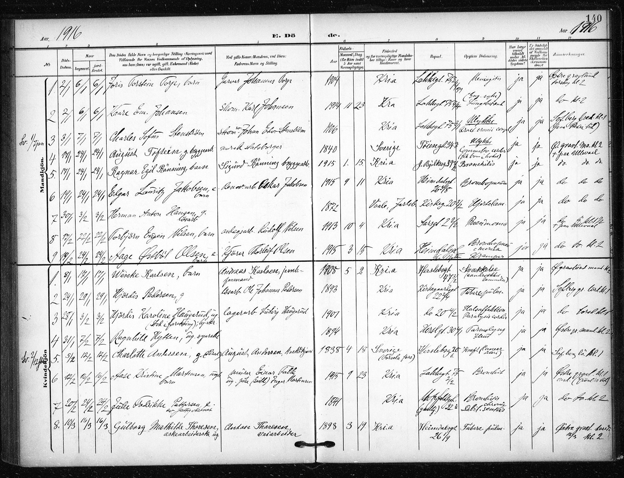 Tøyen prestekontor Kirkebøker, AV/SAO-A-10167a/F/Fa/L0002: Parish register (official) no. I 2, 1907-1916, p. 140