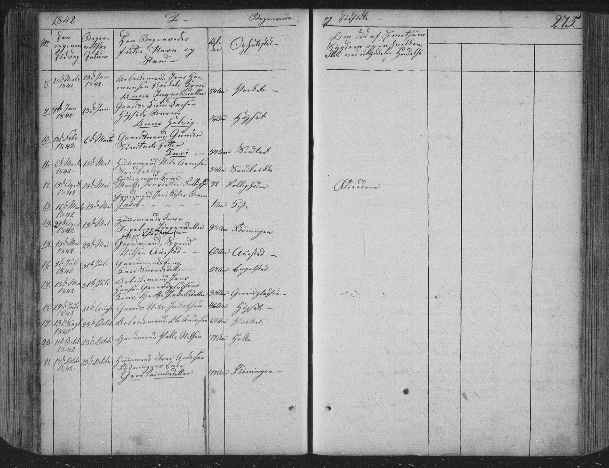 Siljan kirkebøker, AV/SAKO-A-300/F/Fa/L0001: Parish register (official) no. 1, 1831-1870, p. 275