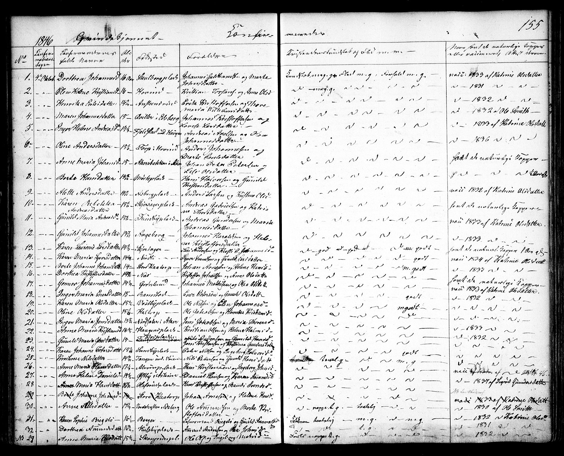 Spydeberg prestekontor Kirkebøker, AV/SAO-A-10924/F/Fa/L0005: Parish register (official) no. I 5, 1842-1862, p. 155