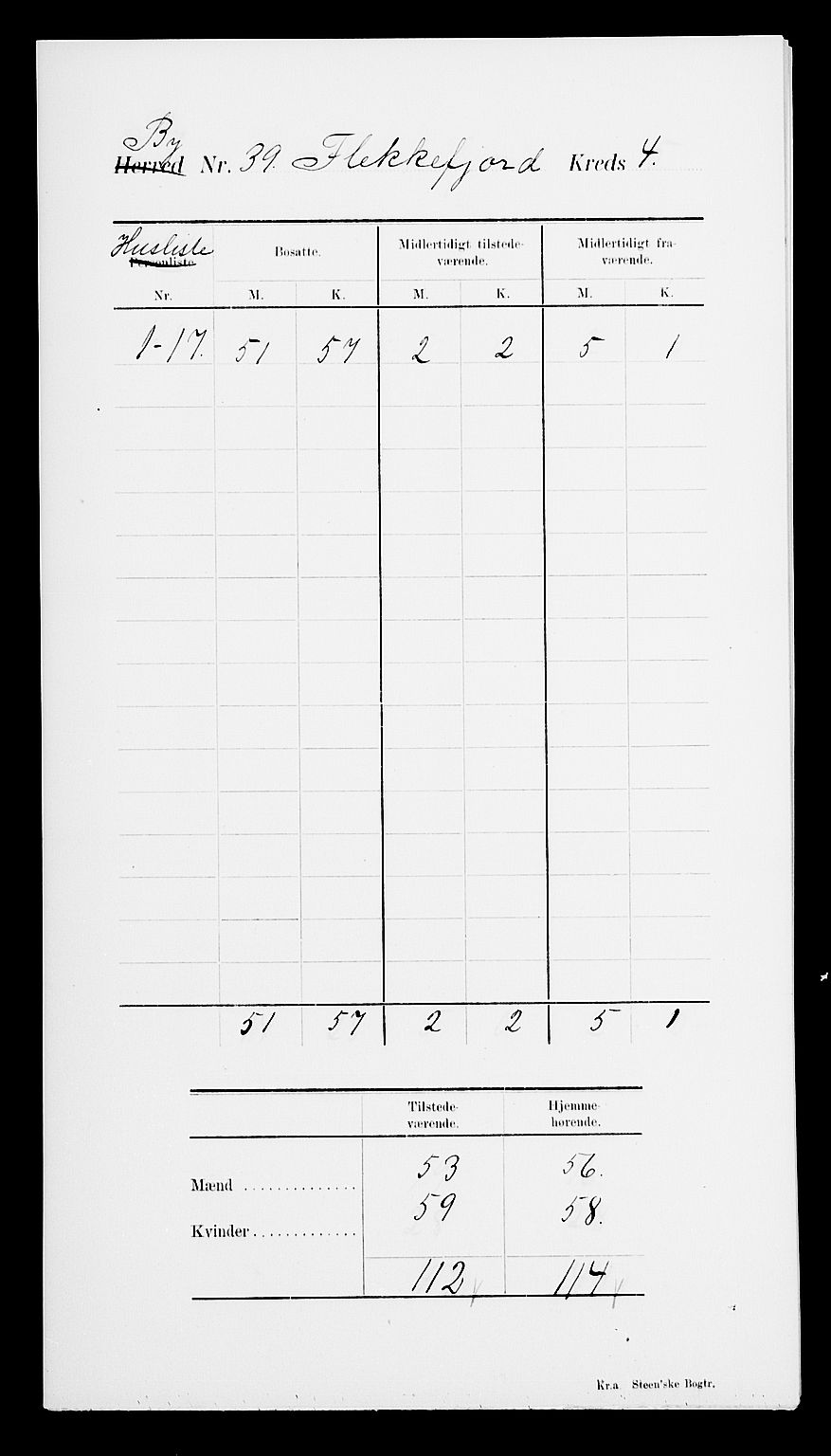 SAK, 1900 census for Flekkefjord, 1900, p. 9