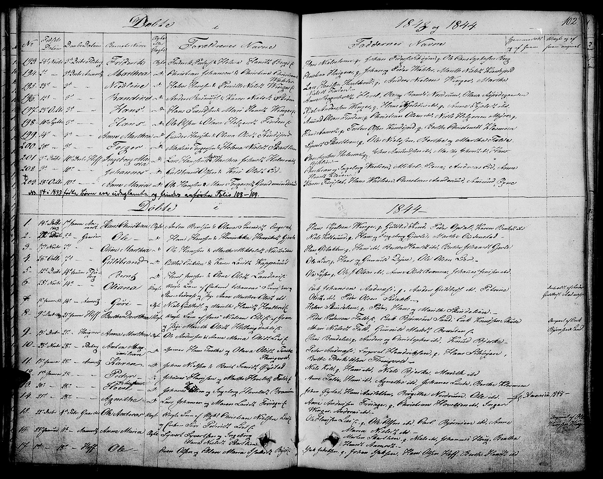 Land prestekontor, AV/SAH-PREST-120/H/Ha/Haa/L0008: Parish register (official) no. 8, 1830-1846, p. 102