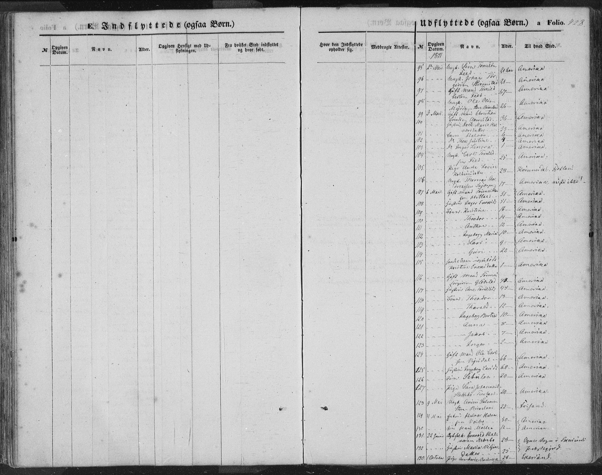 Helleland sokneprestkontor, AV/SAST-A-101810: Parish register (official) no. A 7.2, 1863-1886, p. 428