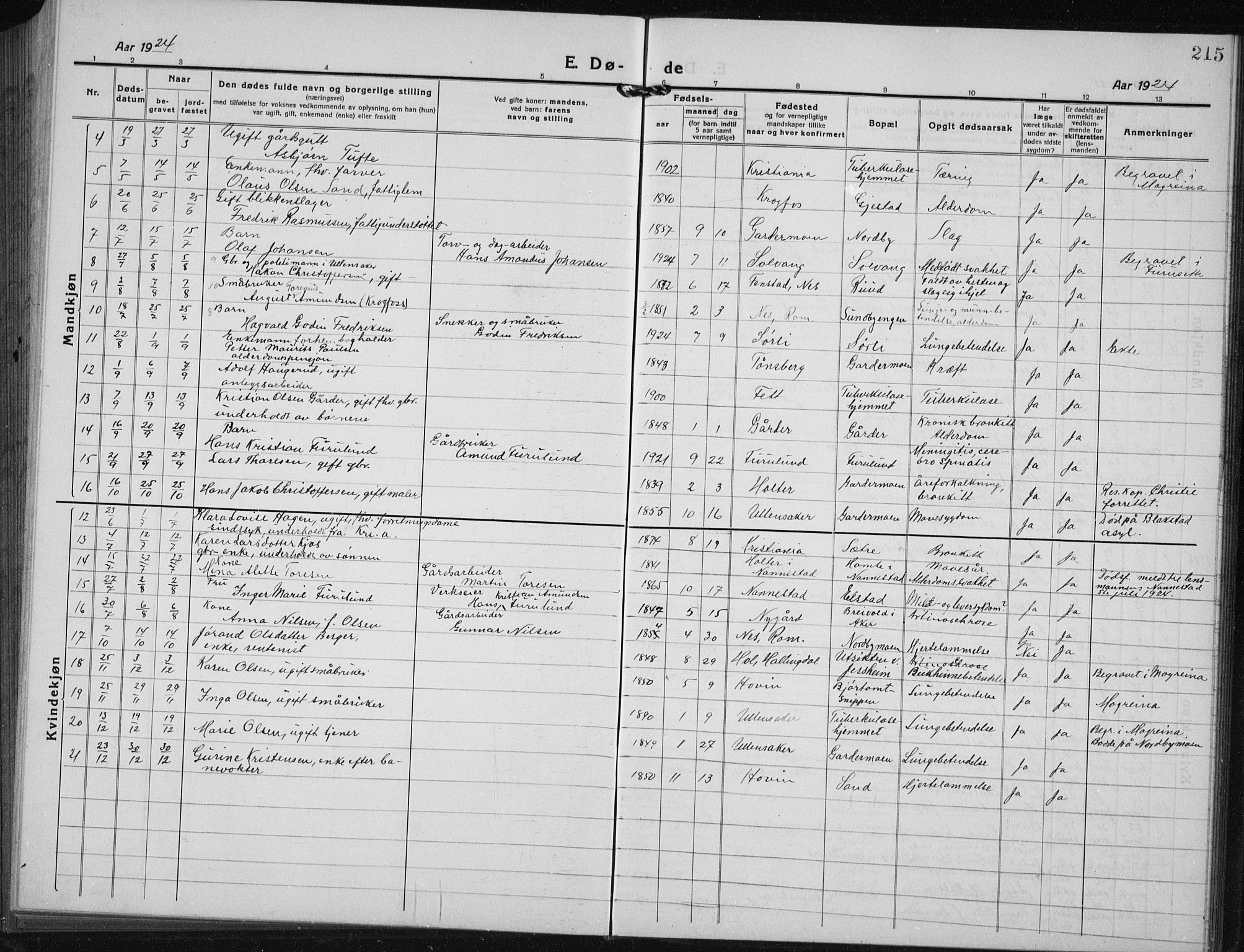 Ullensaker prestekontor Kirkebøker, SAO/A-10236a/G/Gb/L0002: Parish register (copy) no. II 2, 1917-1941, p. 215