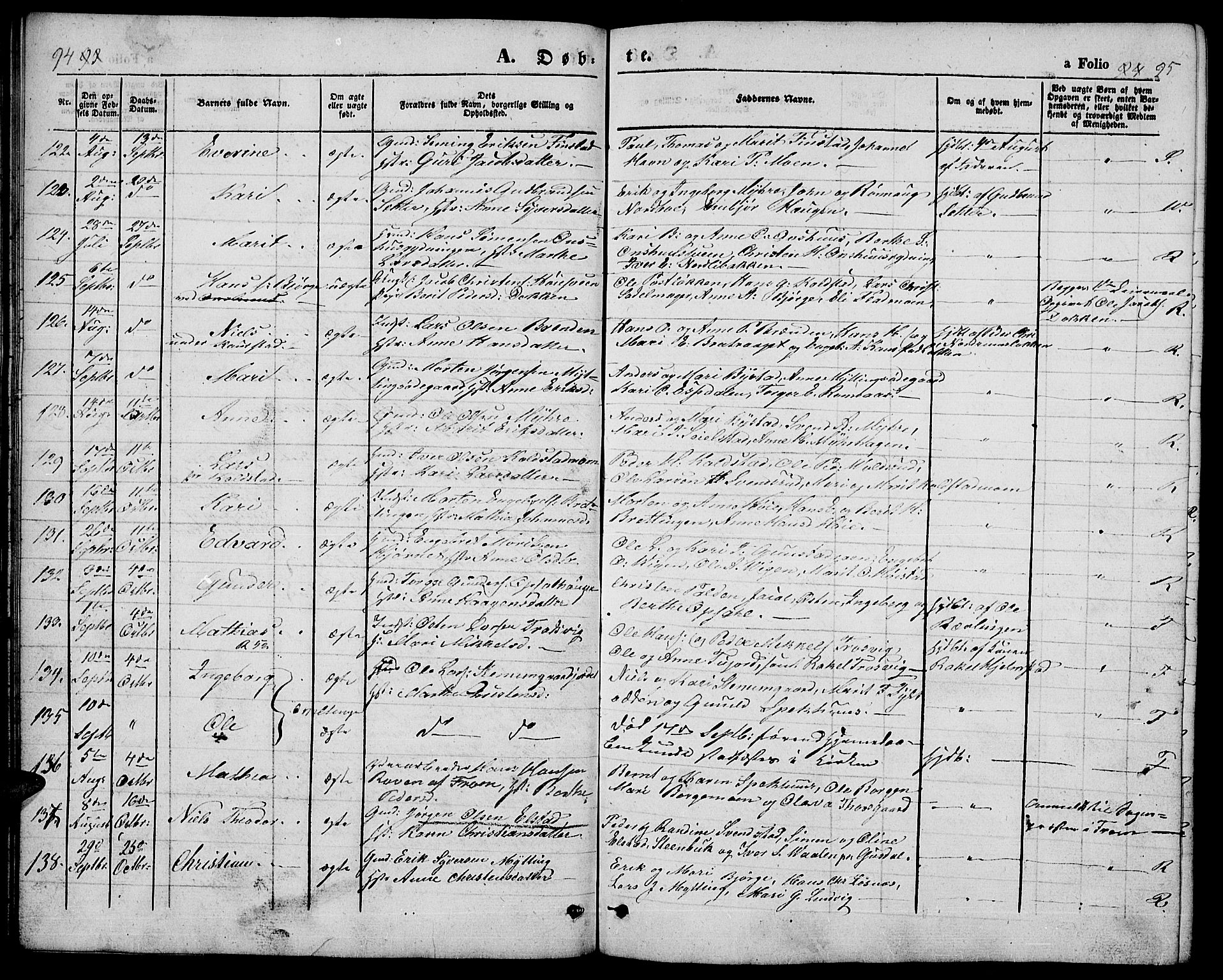 Ringebu prestekontor, AV/SAH-PREST-082/H/Ha/Hab/L0003: Parish register (copy) no. 3, 1854-1866, p. 94-95