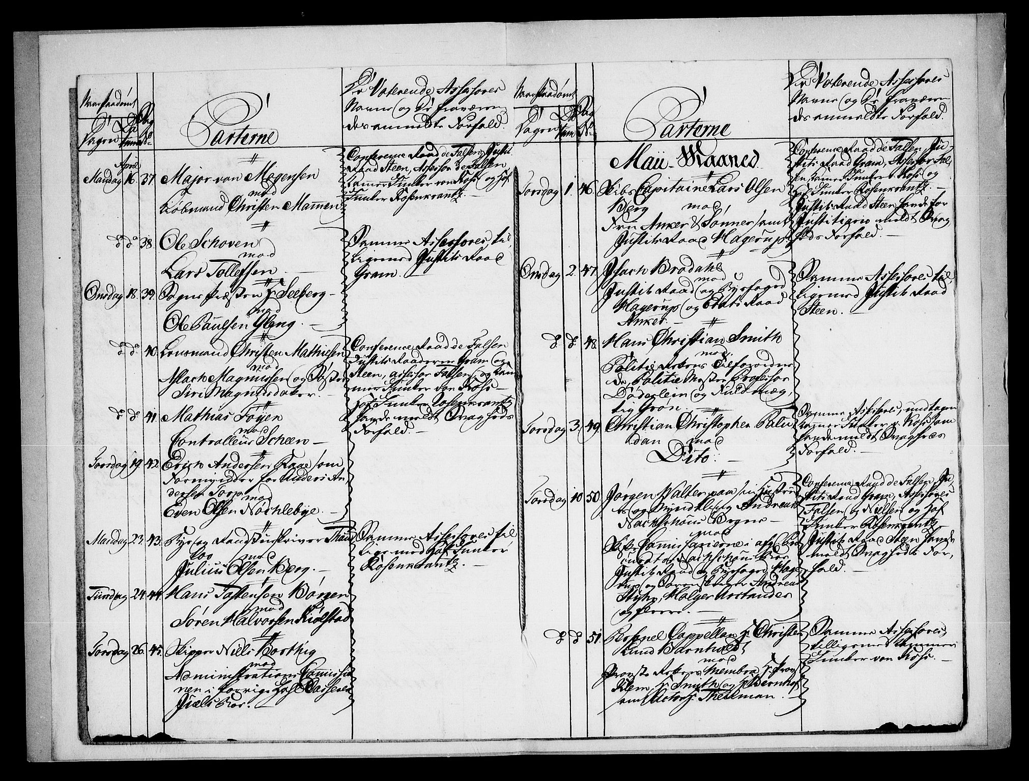 Danske Kanselli, Skapsaker, AV/RA-EA-4061/F/L0132: Skap 16, pakke 102-119, 1591-1810, p. 194