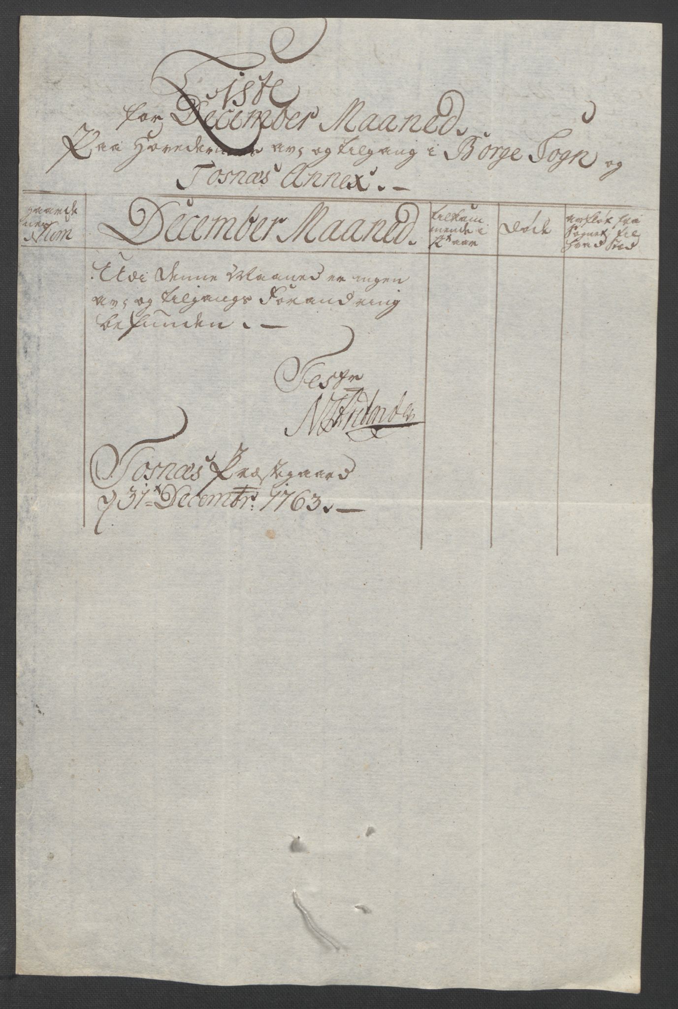 Rentekammeret inntil 1814, Reviderte regnskaper, Fogderegnskap, AV/RA-EA-4092/R04/L0261: Ekstraskatten Moss, Onsøy, Tune, Veme og Åbygge, 1763, p. 146