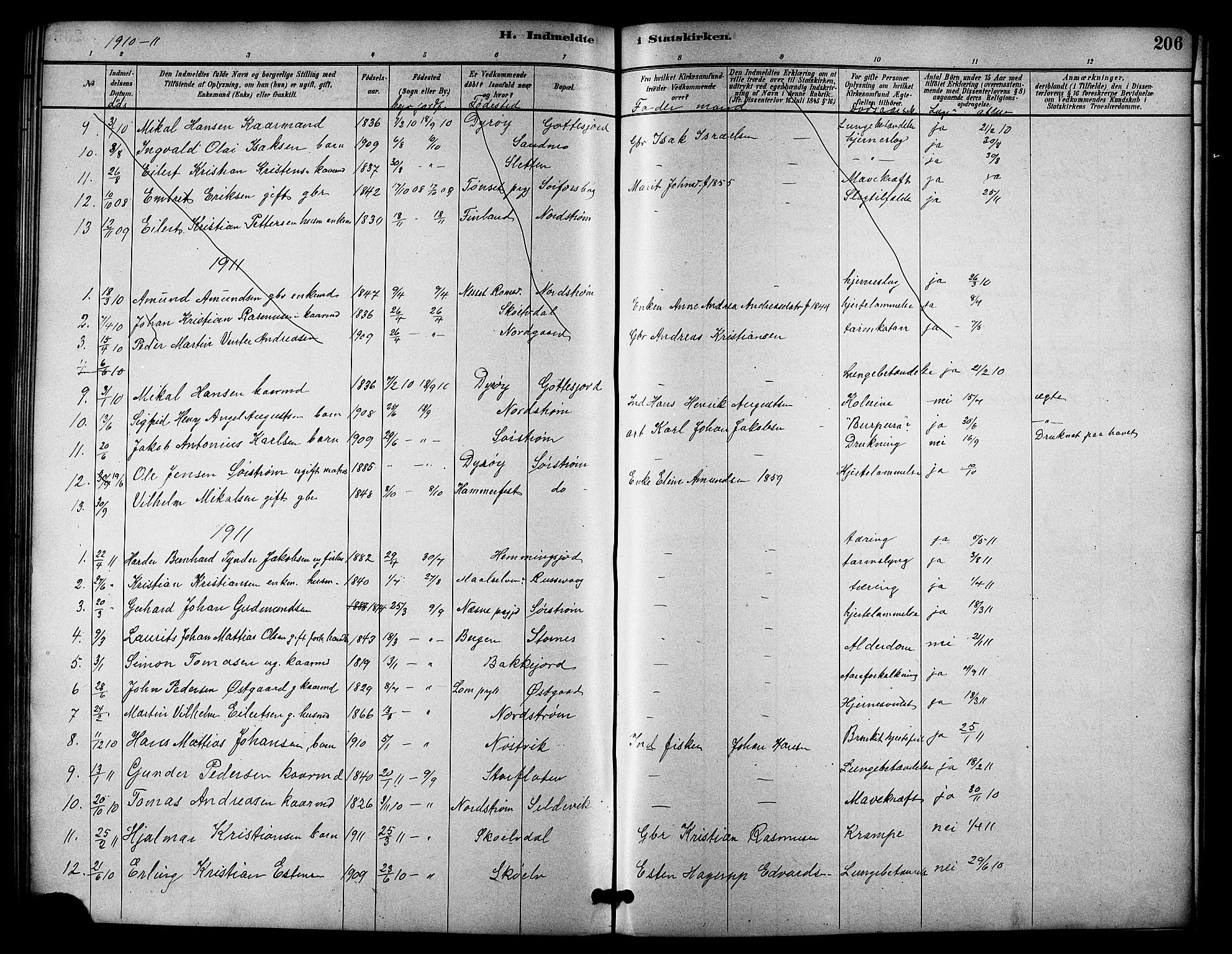 Tranøy sokneprestkontor, SATØ/S-1313/I/Ia/Iab/L0022klokker: Parish register (copy) no. 22, 1887-1912, p. 206