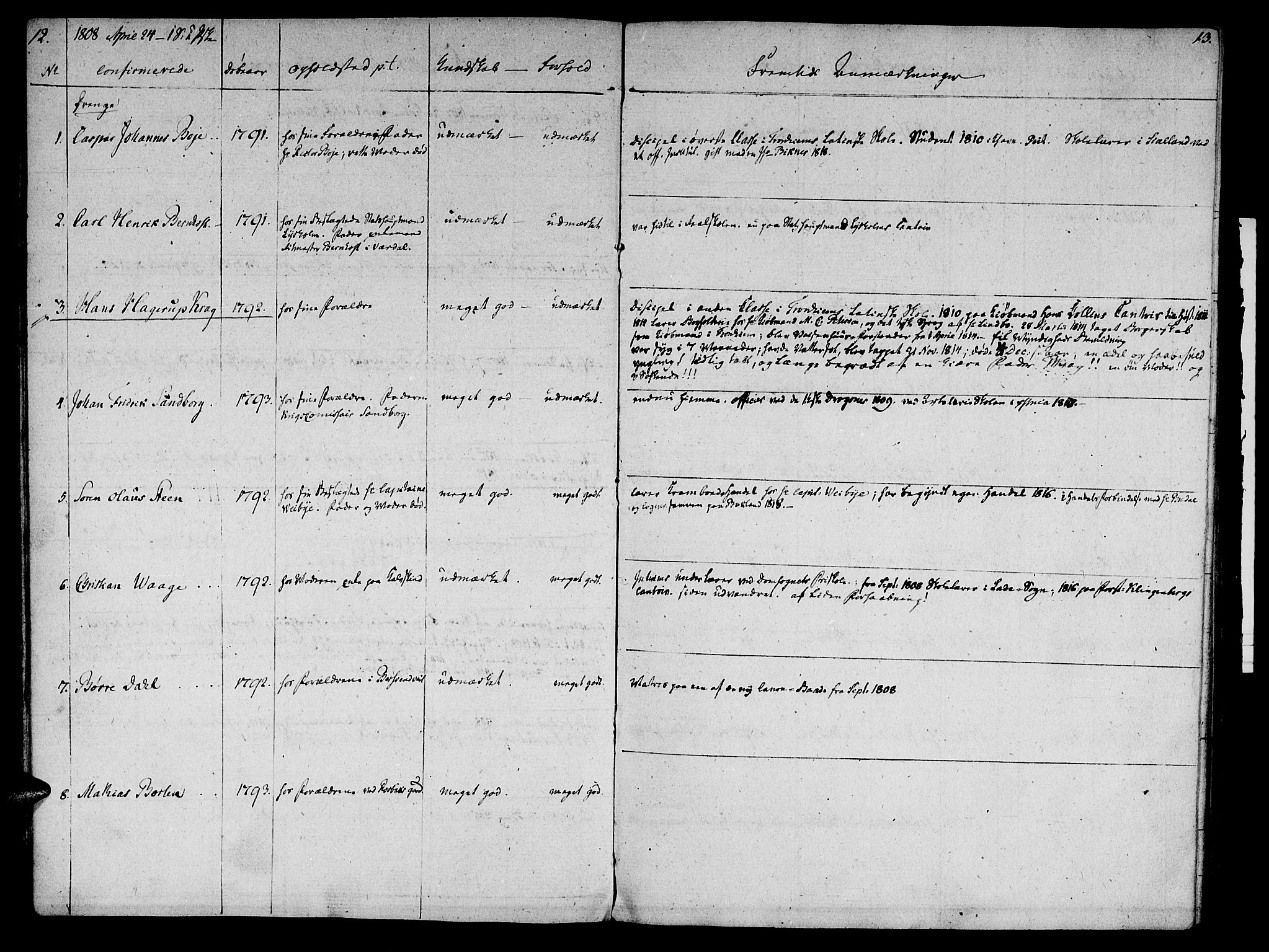 Ministerialprotokoller, klokkerbøker og fødselsregistre - Sør-Trøndelag, SAT/A-1456/601/L0069: Curate's parish register no. 601B02, 1807-1836, p. 12-13