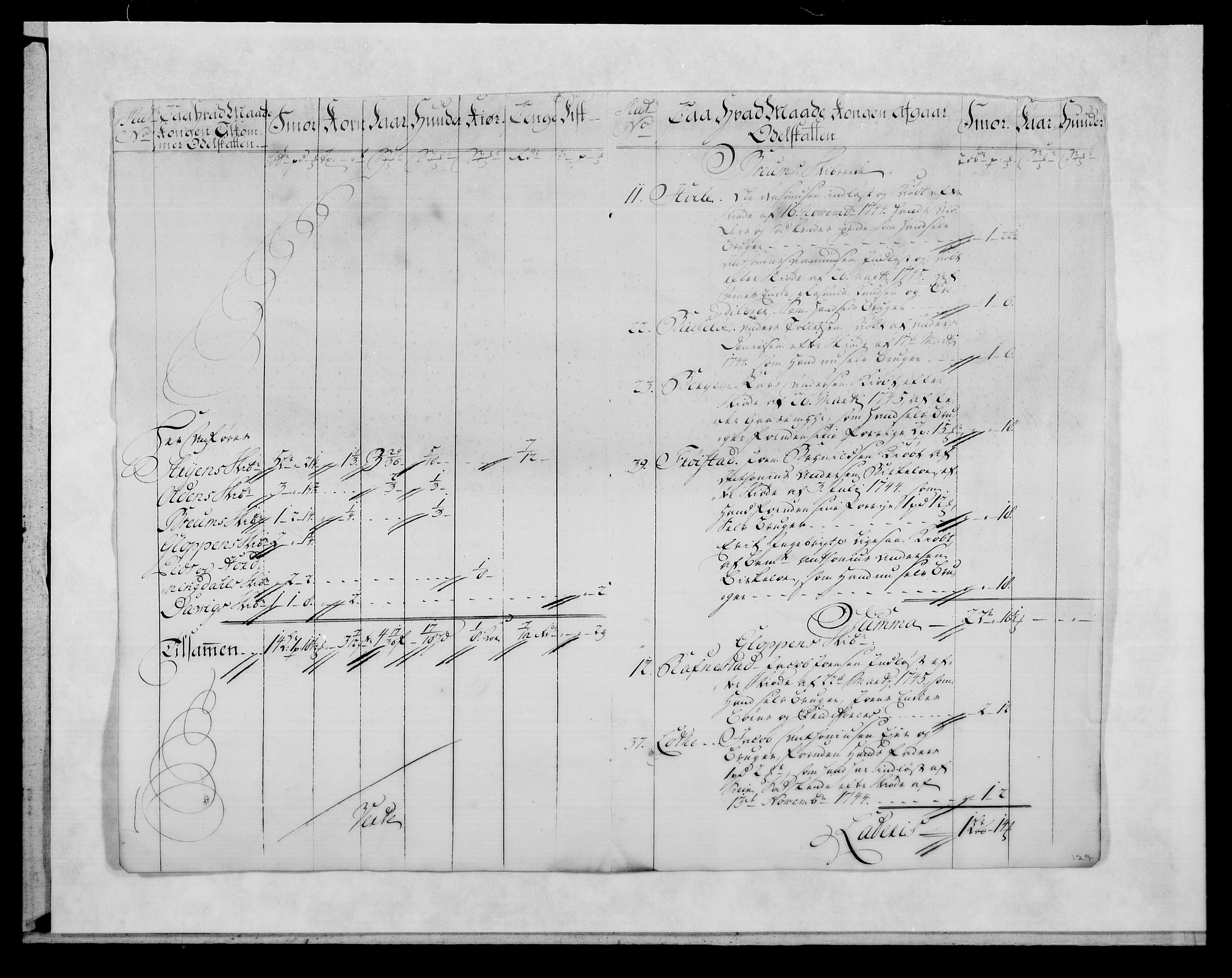 Rentekammeret inntil 1814, Reviderte regnskaper, Fogderegnskap, AV/RA-EA-4092/R53/L3471: Fogderegnskap Sunn- og Nordfjord, 1745, p. 292