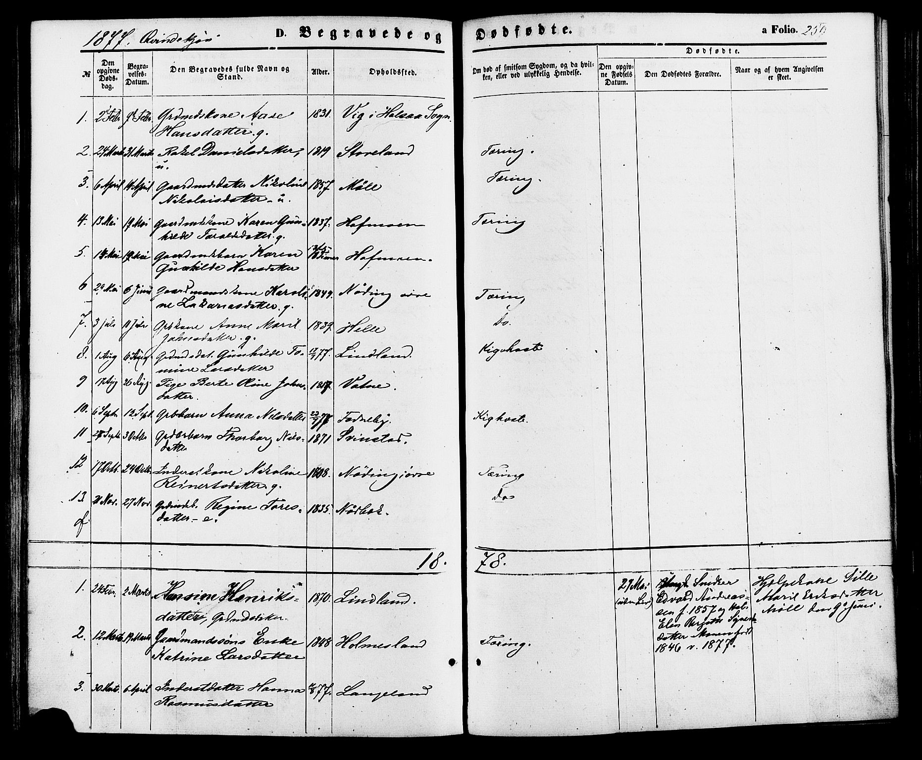 Holum sokneprestkontor, AV/SAK-1111-0022/F/Fa/Faa/L0006: Parish register (official) no. A 6, 1865-1883, p. 259