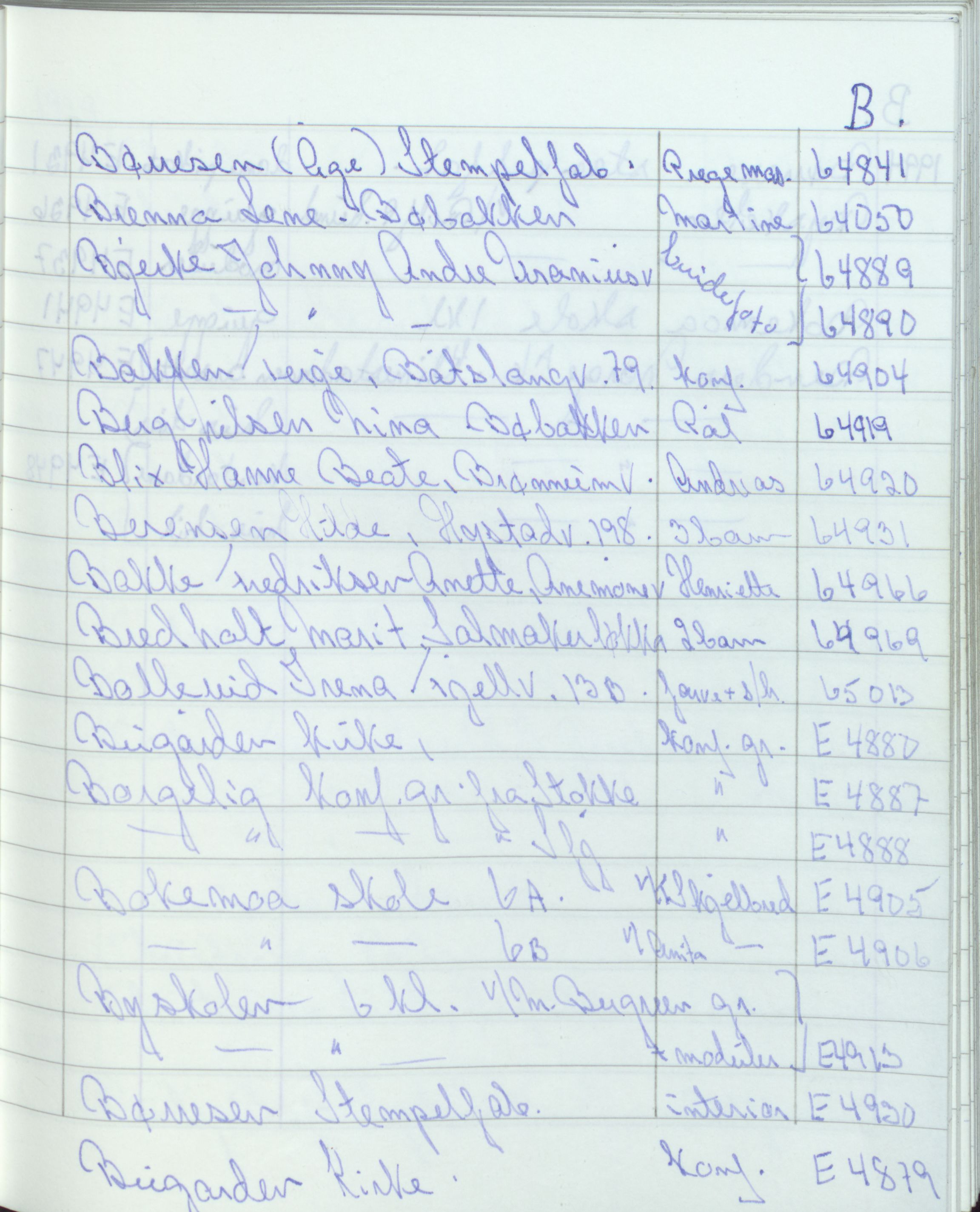 Pa 1494 - Jørgensen, Antonius. Fotograf, VEMU/A-2760/F/Fa, 1927-2004, p. 3429
