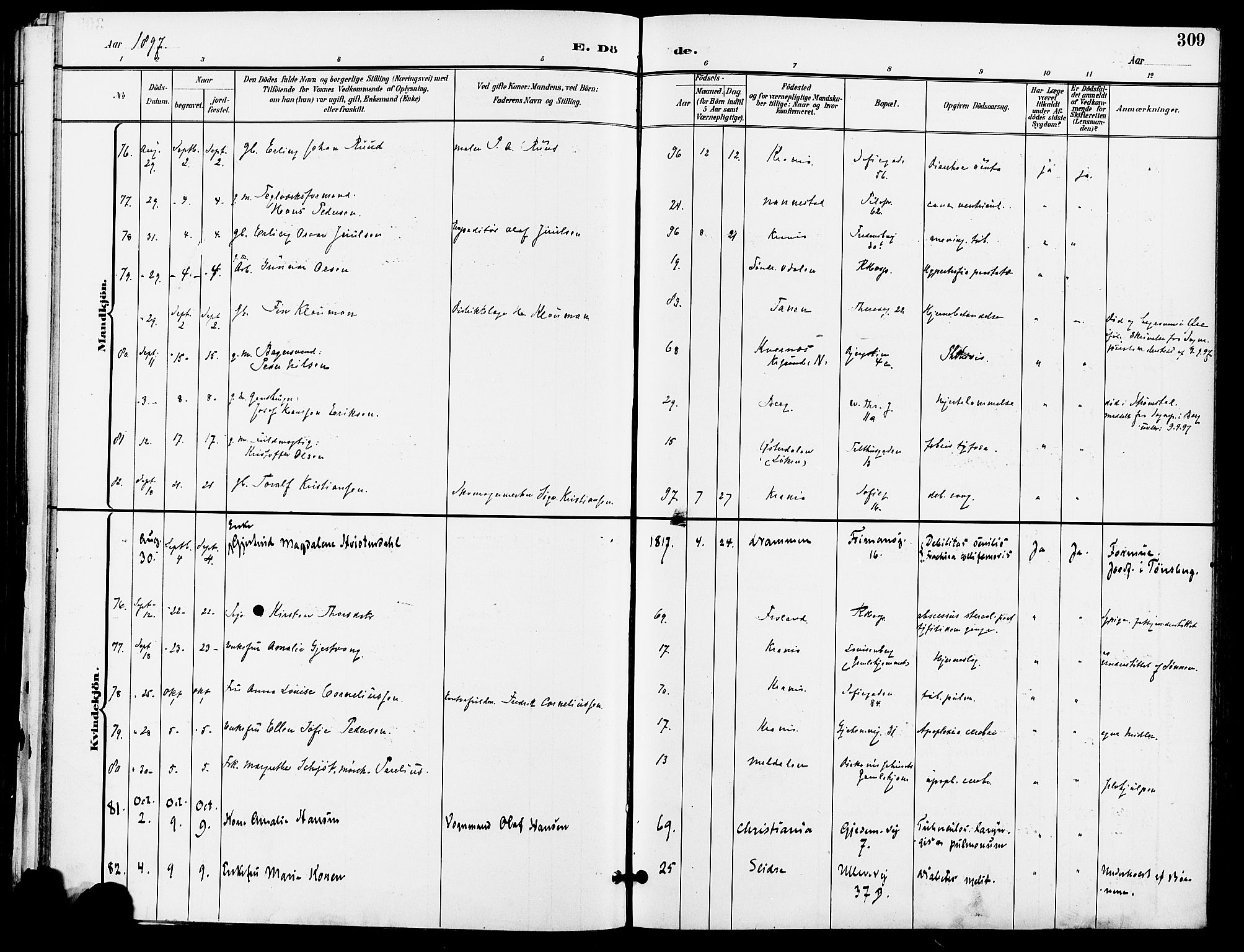 Gamle Aker prestekontor Kirkebøker, SAO/A-10617a/F/L0011: Parish register (official) no. 11, 1896-1901, p. 309