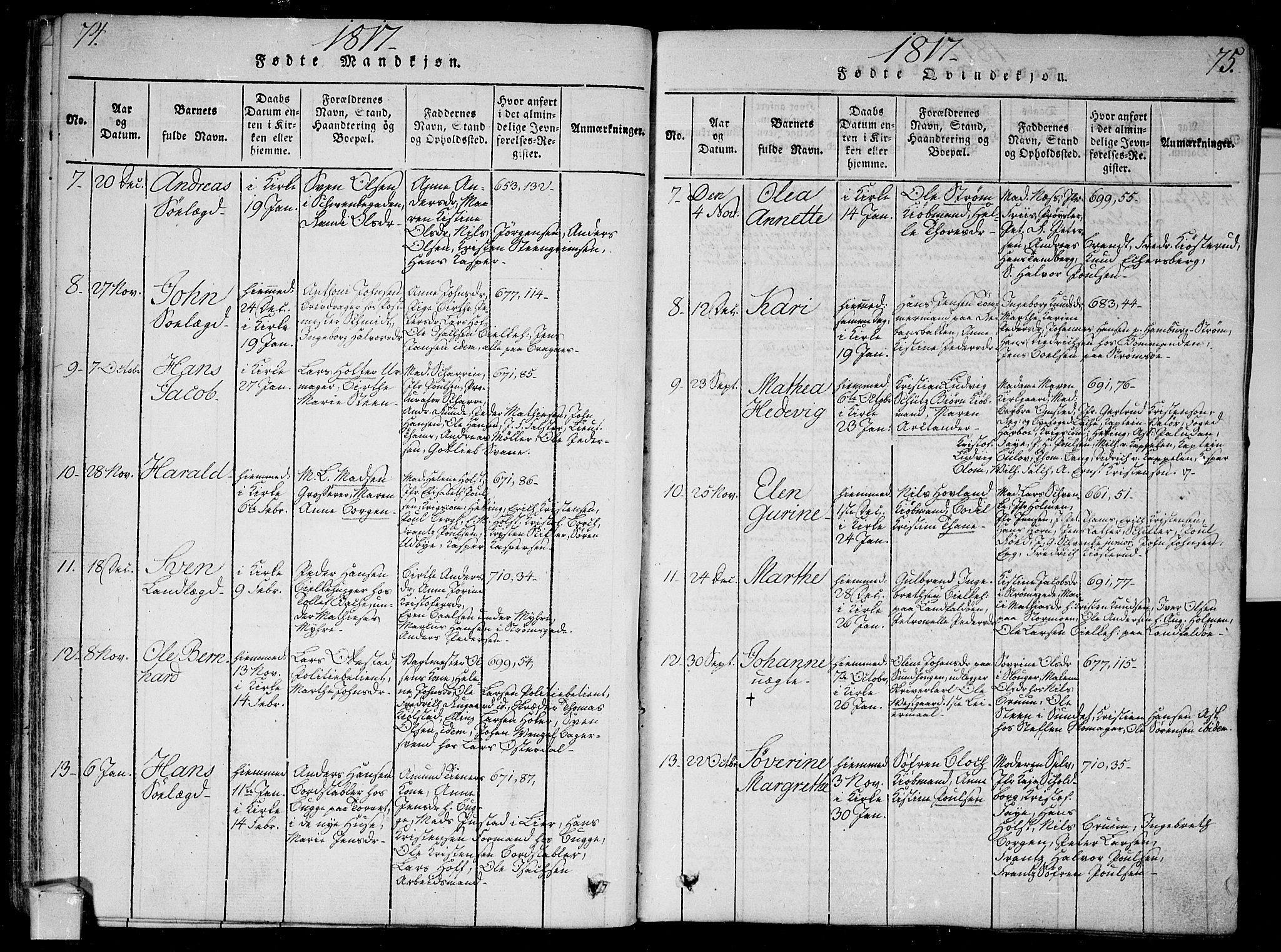 Bragernes kirkebøker, AV/SAKO-A-6/G/Ga/L0001: Parish register (copy) no. 1, 1815-1829, p. 74-75