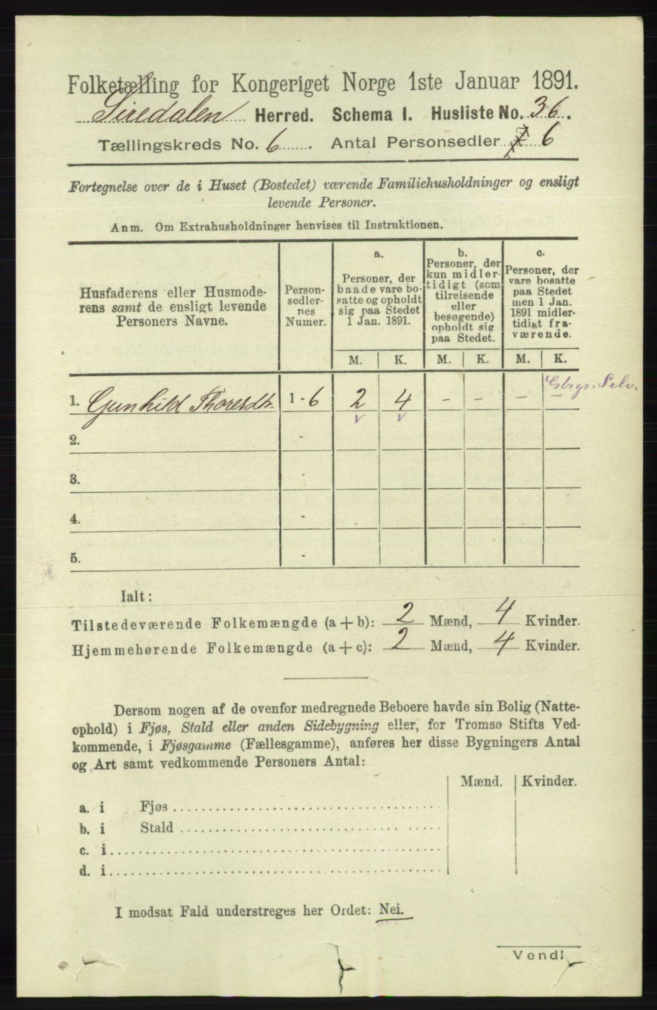 RA, 1891 census for 1046 Sirdal, 1891, p. 1627