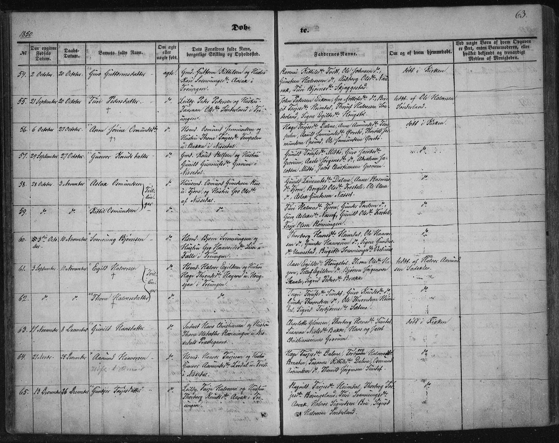 Nissedal kirkebøker, AV/SAKO-A-288/F/Fa/L0003: Parish register (official) no. I 3, 1846-1870, p. 62-63