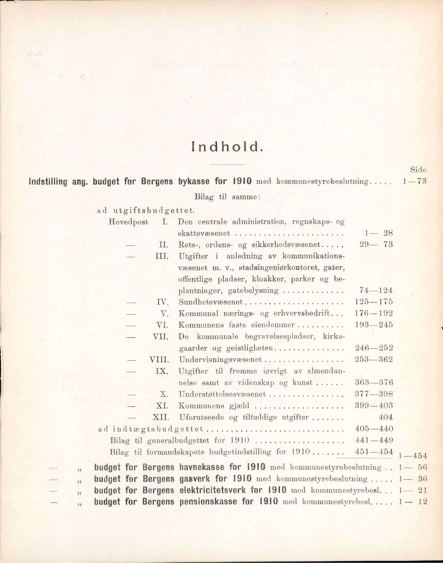 Bergen kommune. Formannskapet, BBA/A-0003/Ad/L0081: Bergens Kommuneforhandlinger, bind II, 1909