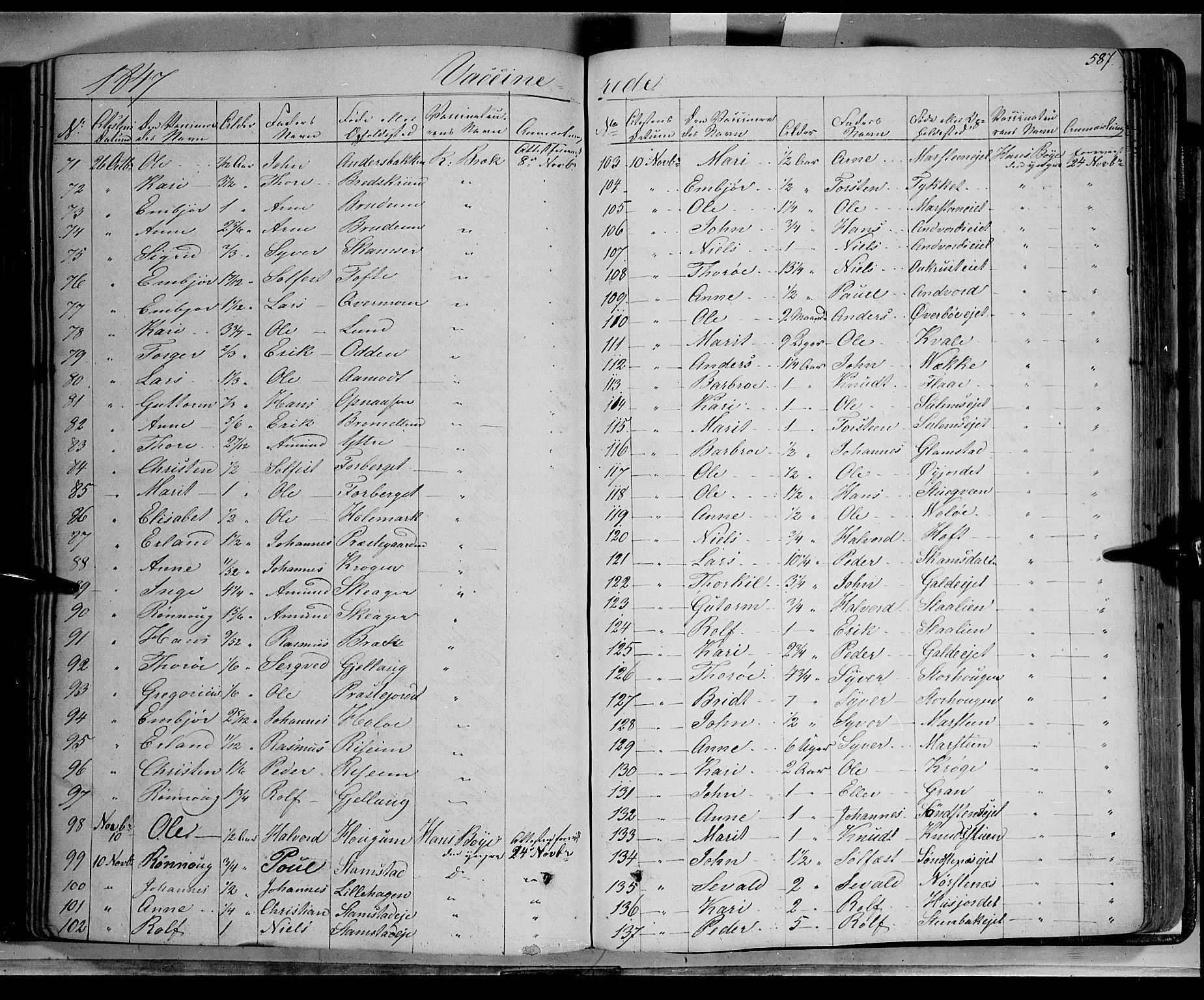 Lom prestekontor, AV/SAH-PREST-070/K/L0006: Parish register (official) no. 6B, 1837-1863, p. 587